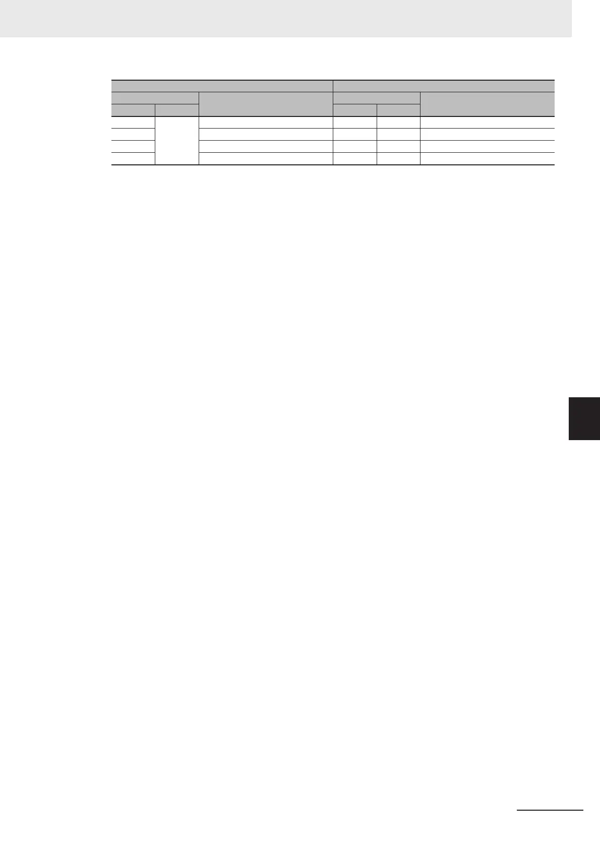 Page #231 background image