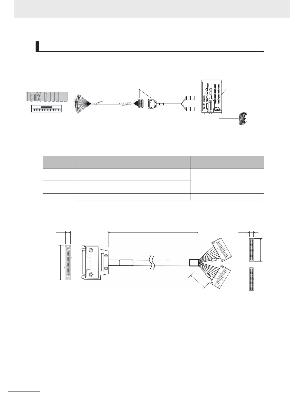Page #232 background image
