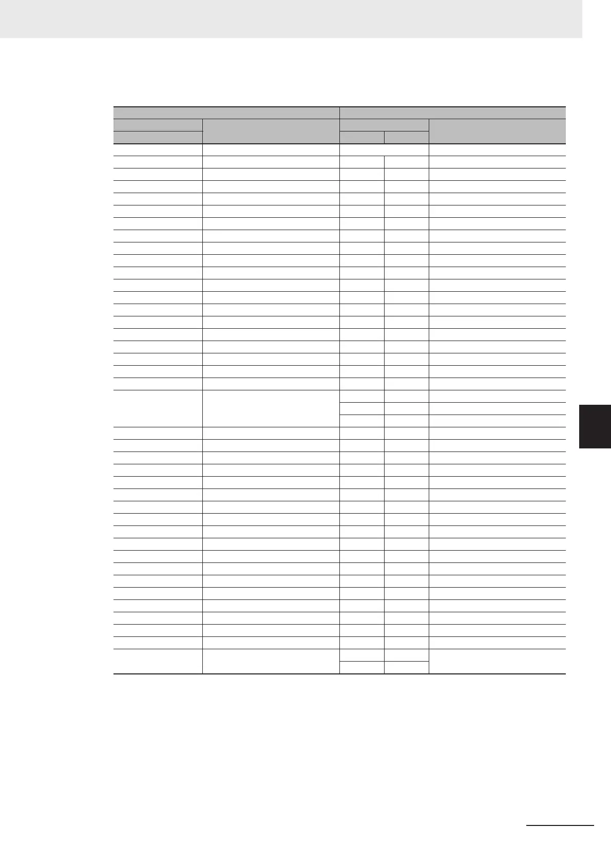 Page #233 background image