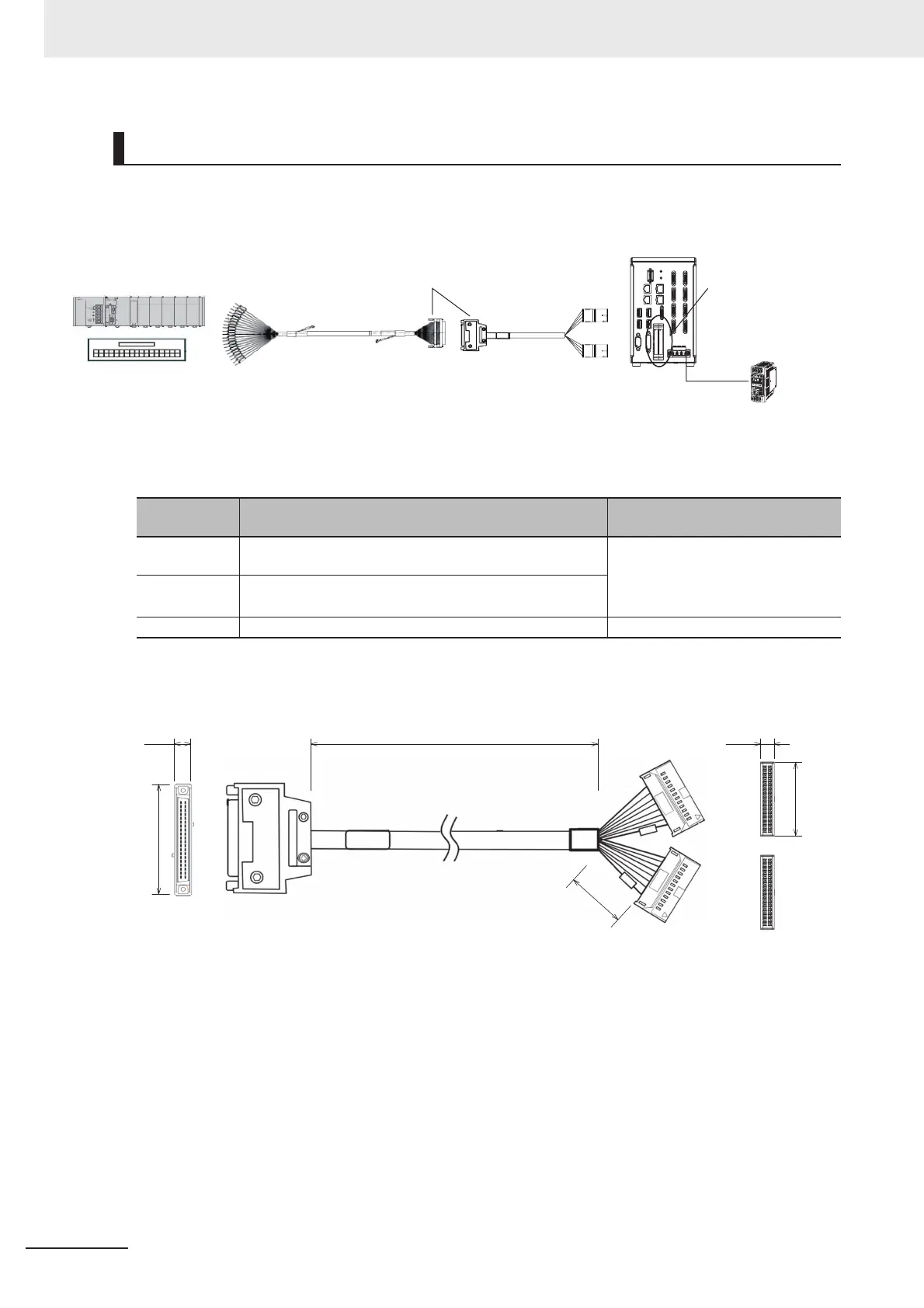 Page #234 background image