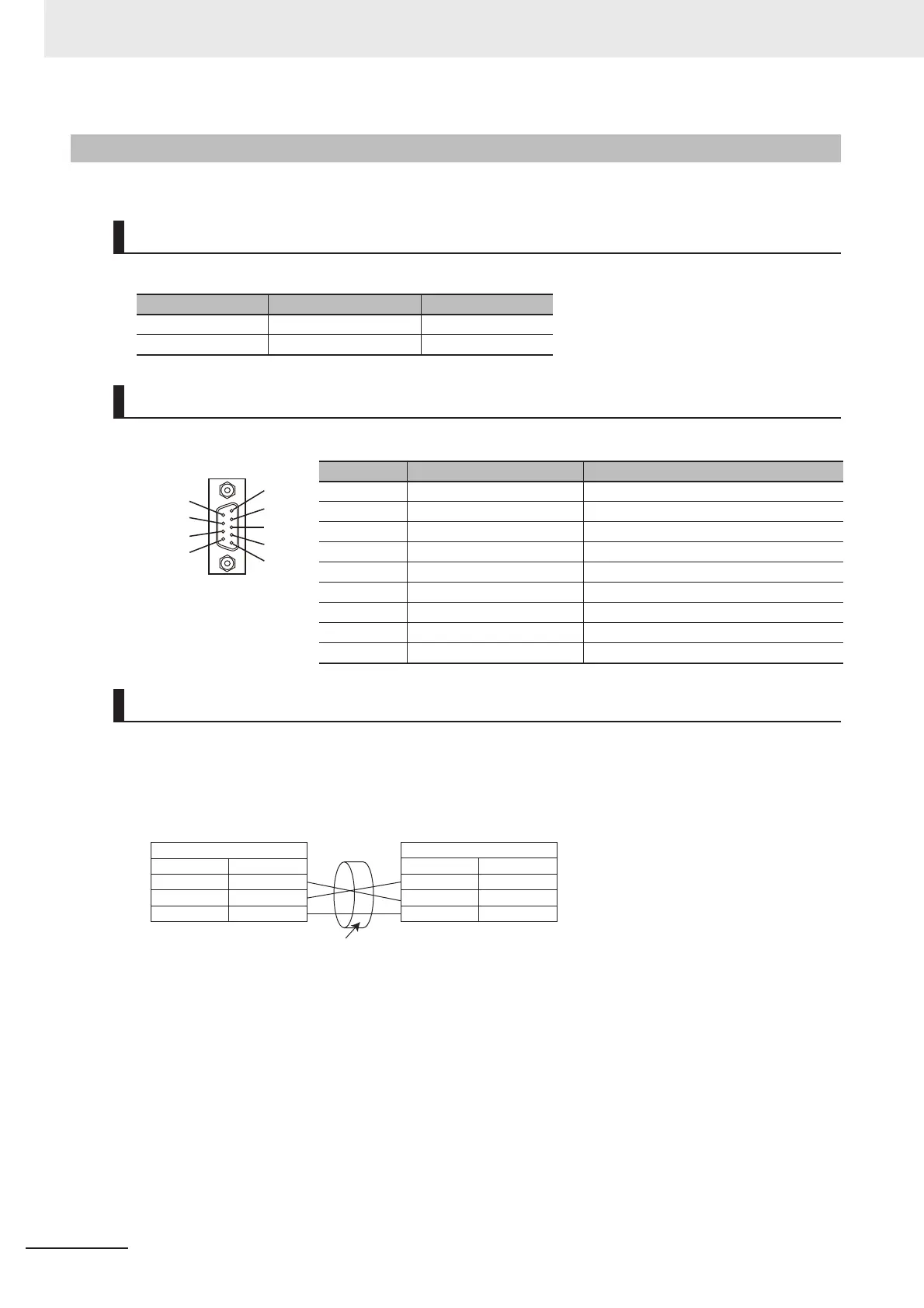 Page #252 background image