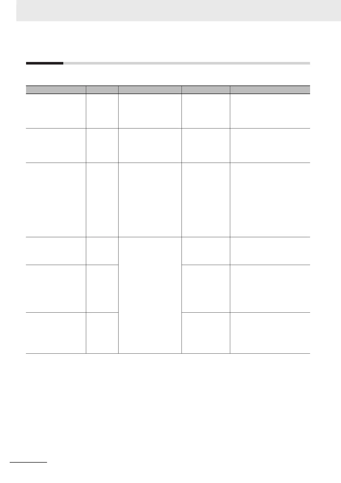 Page #30 background image