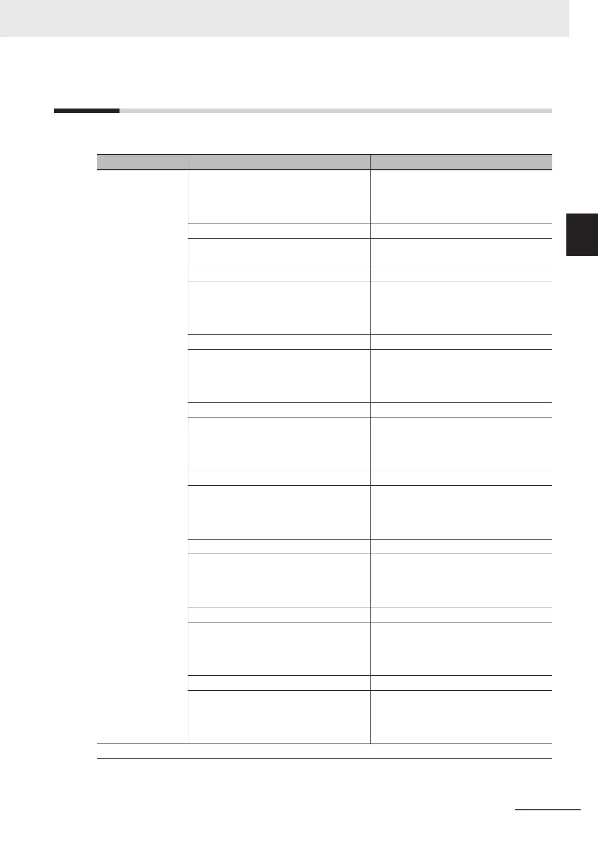 Page #47 background image