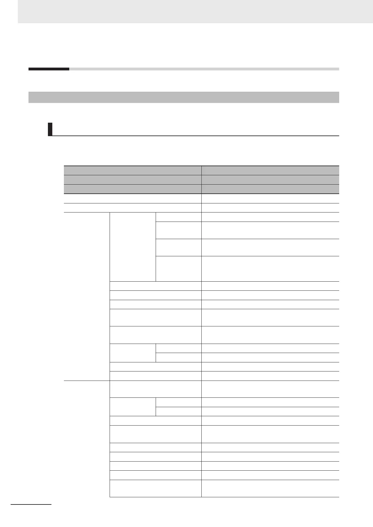 Page #50 background image