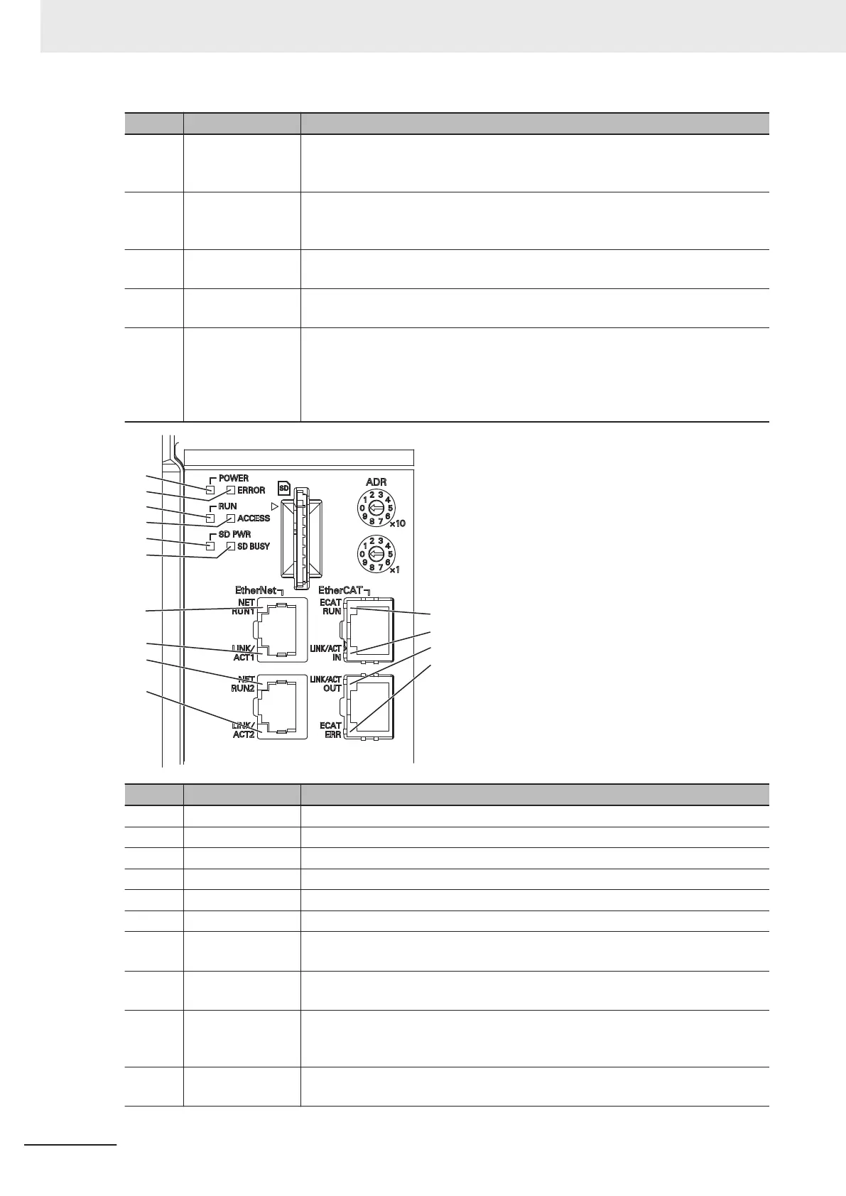 Page #54 background image