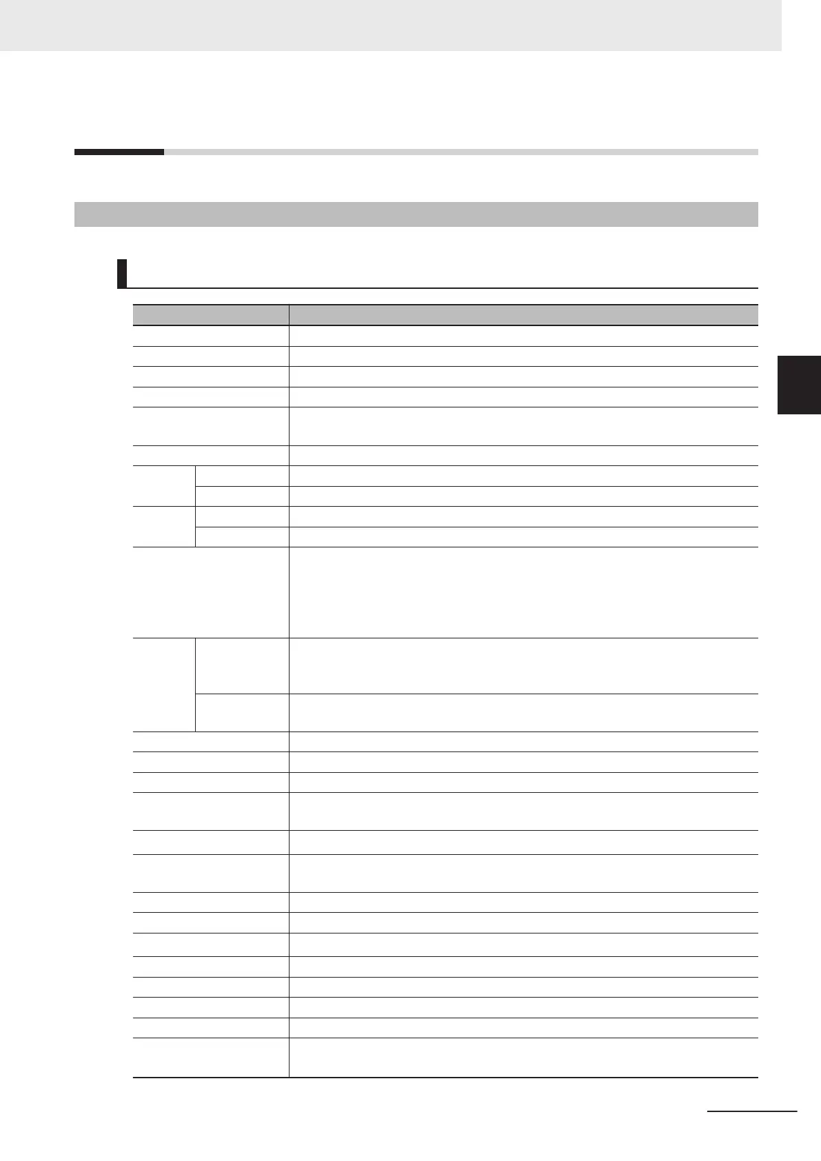 Page #57 background image