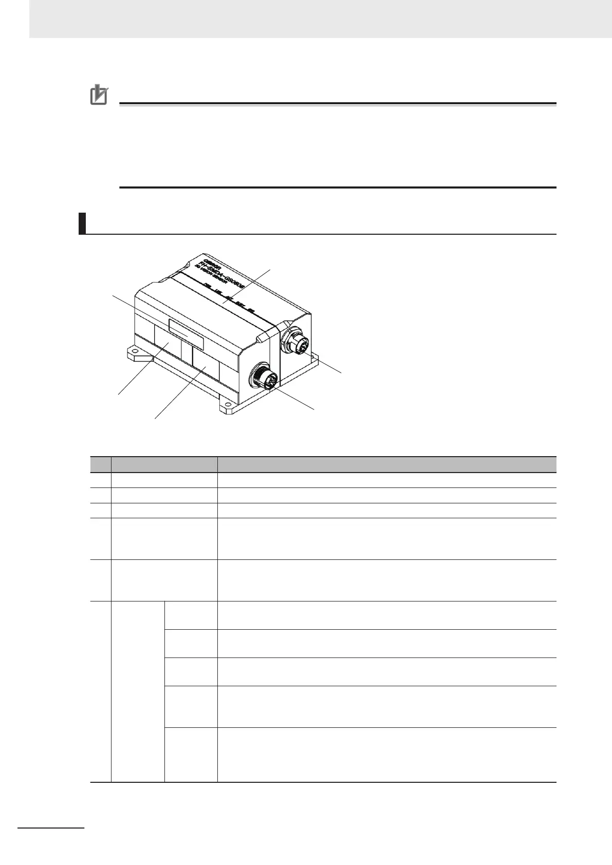Page #58 background image