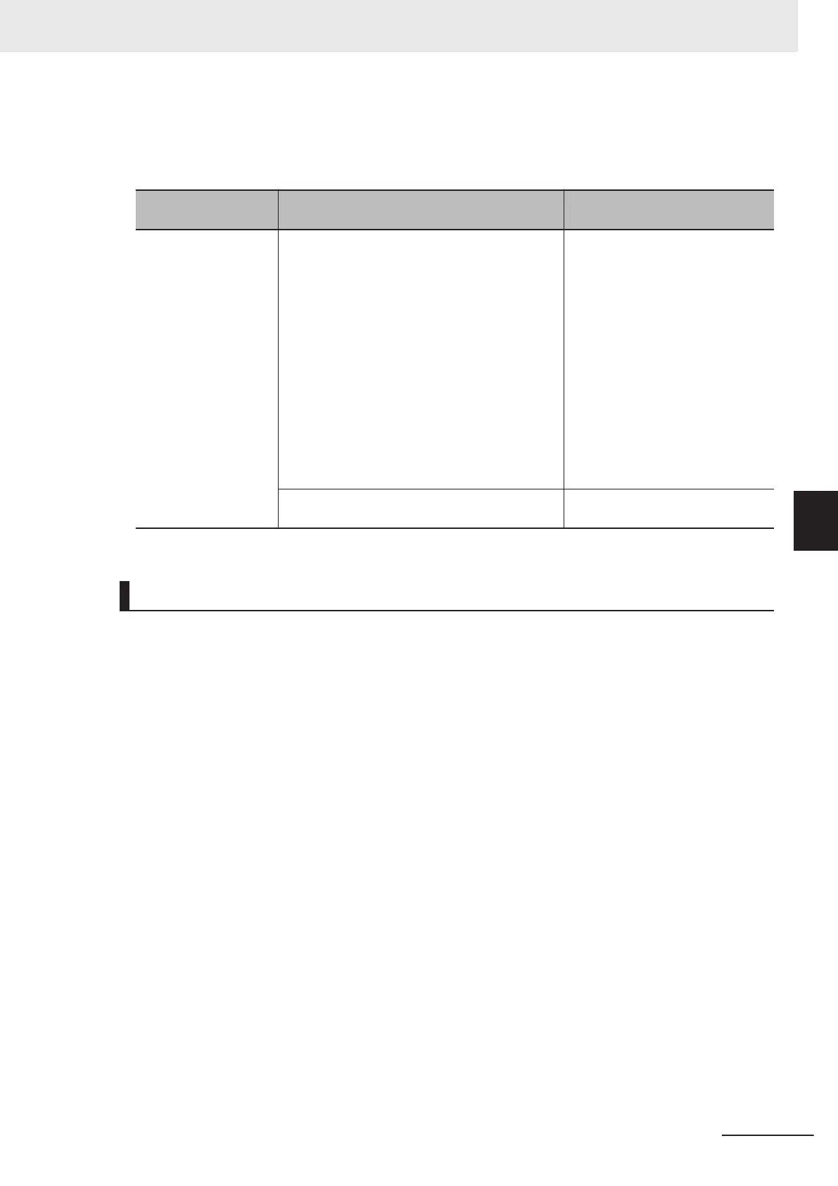 Page #87 background image