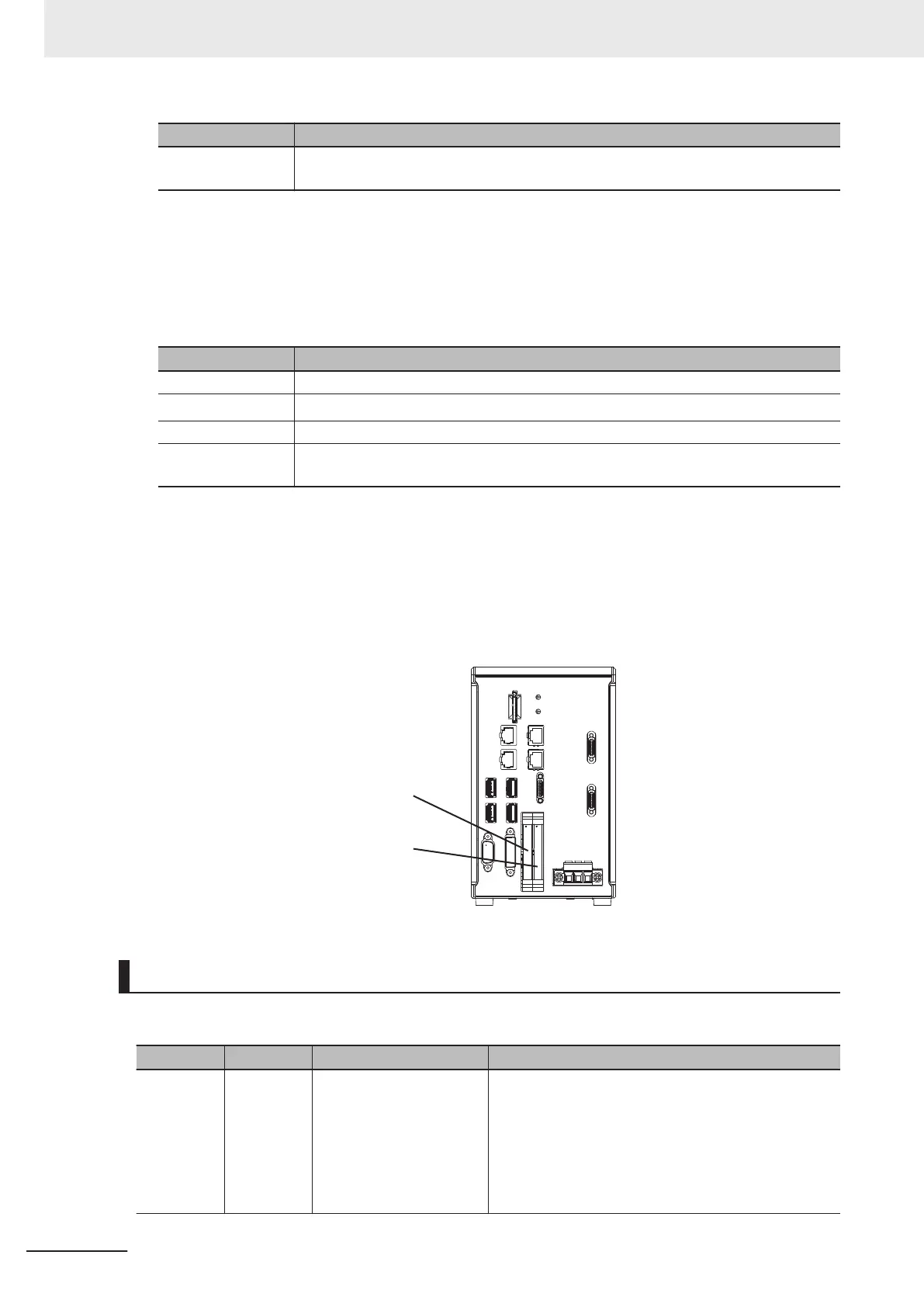 Page #104 background image