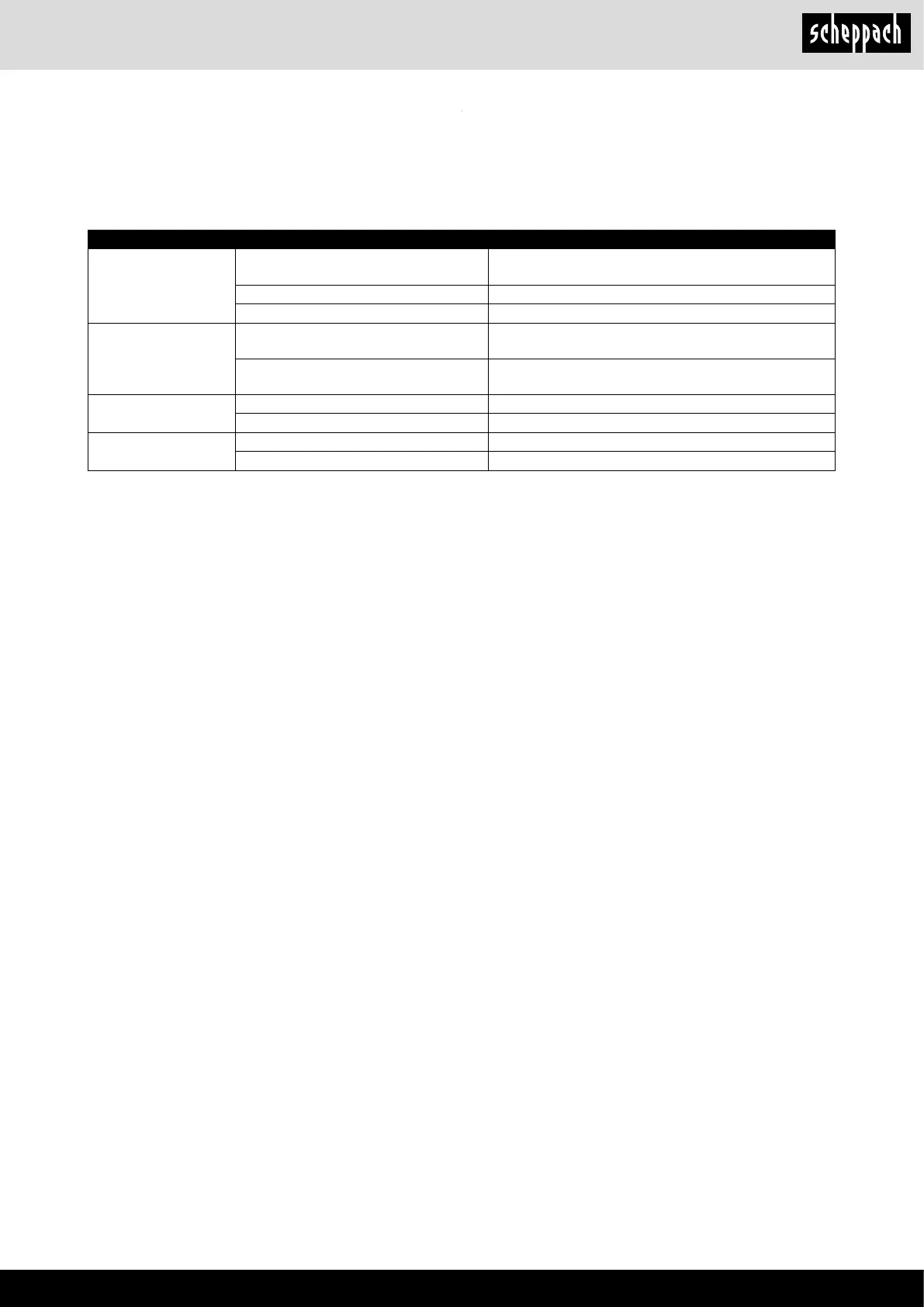 Page #139 background image