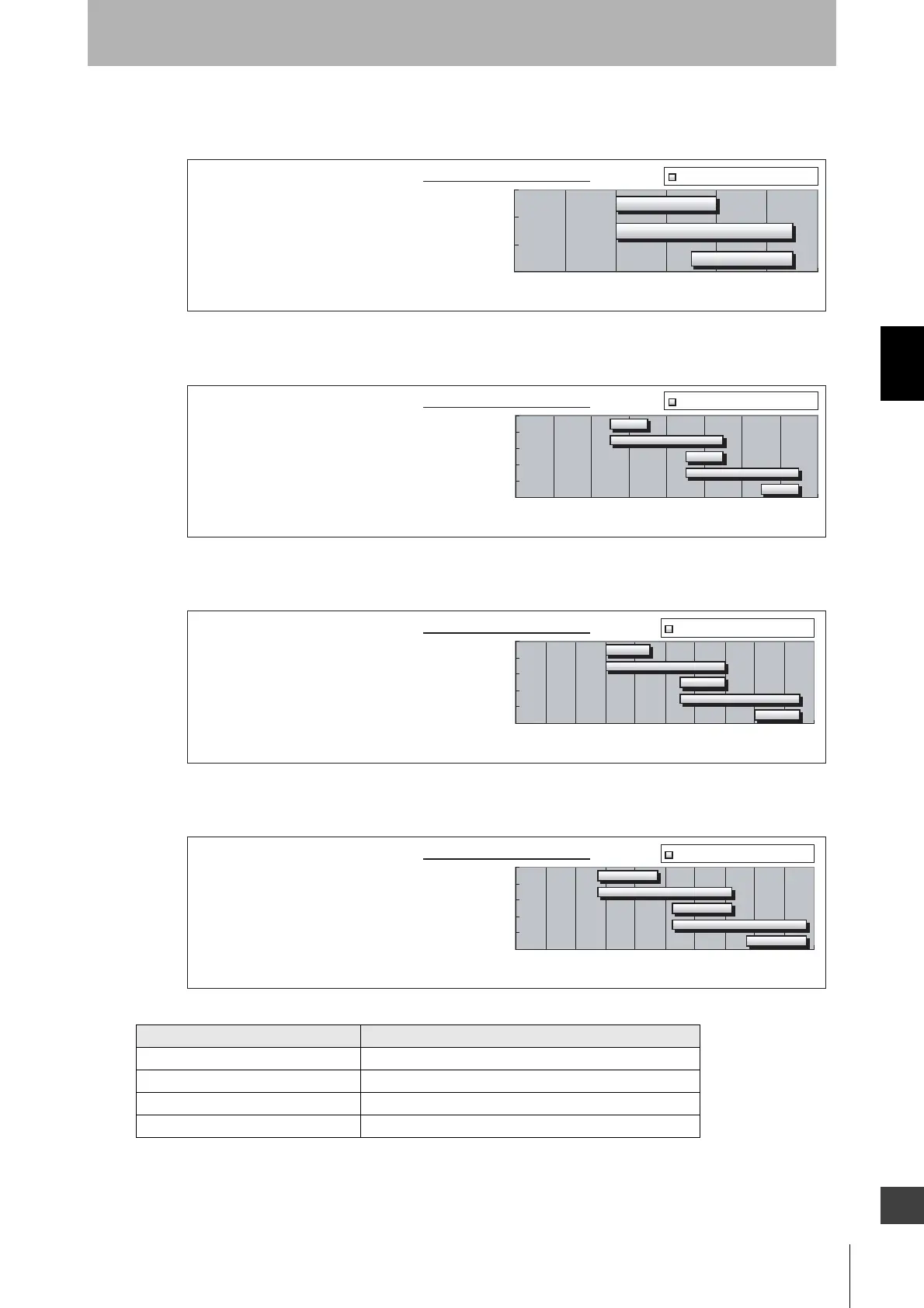 Page #93 background image