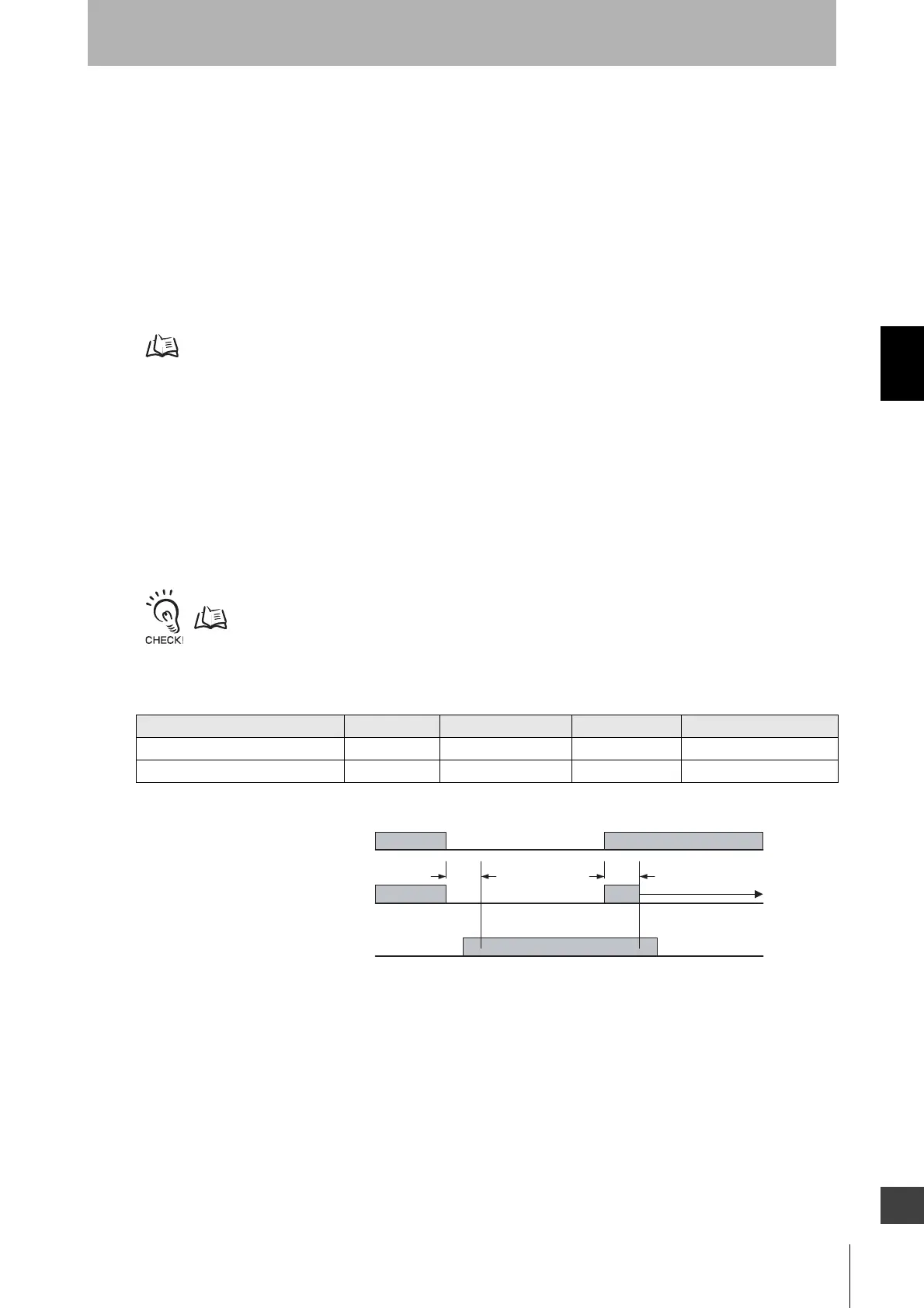 Page #121 background image
