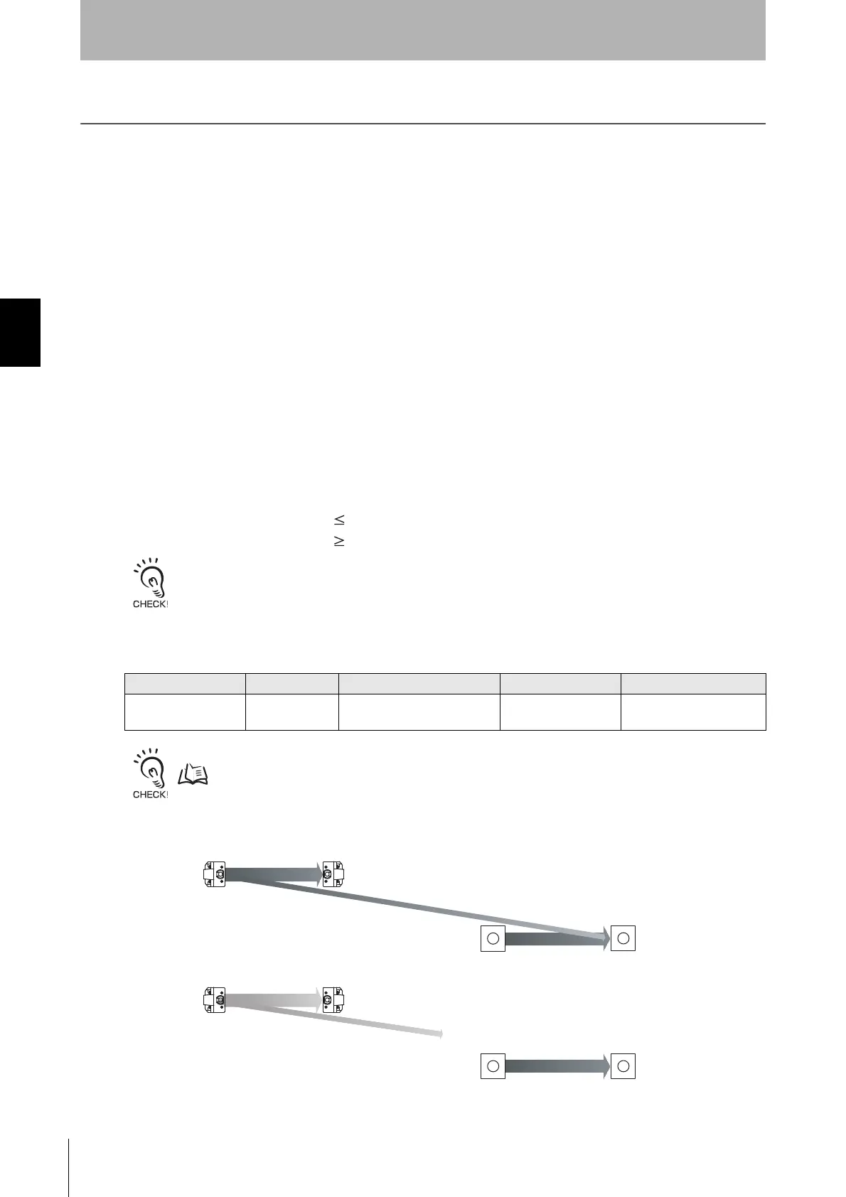 Page #122 background image
