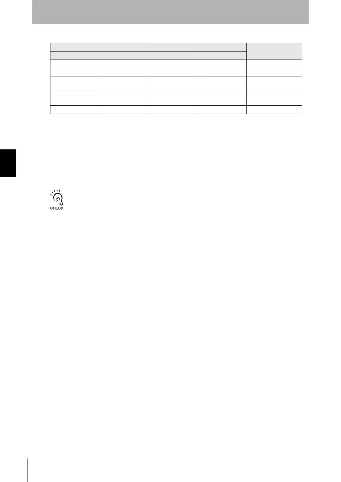 Page #160 background image