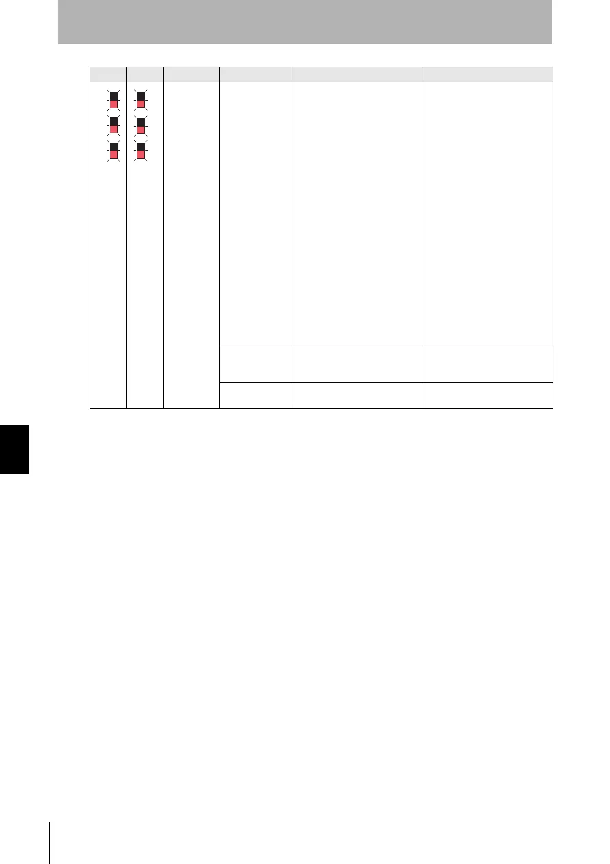 Page #206 background image