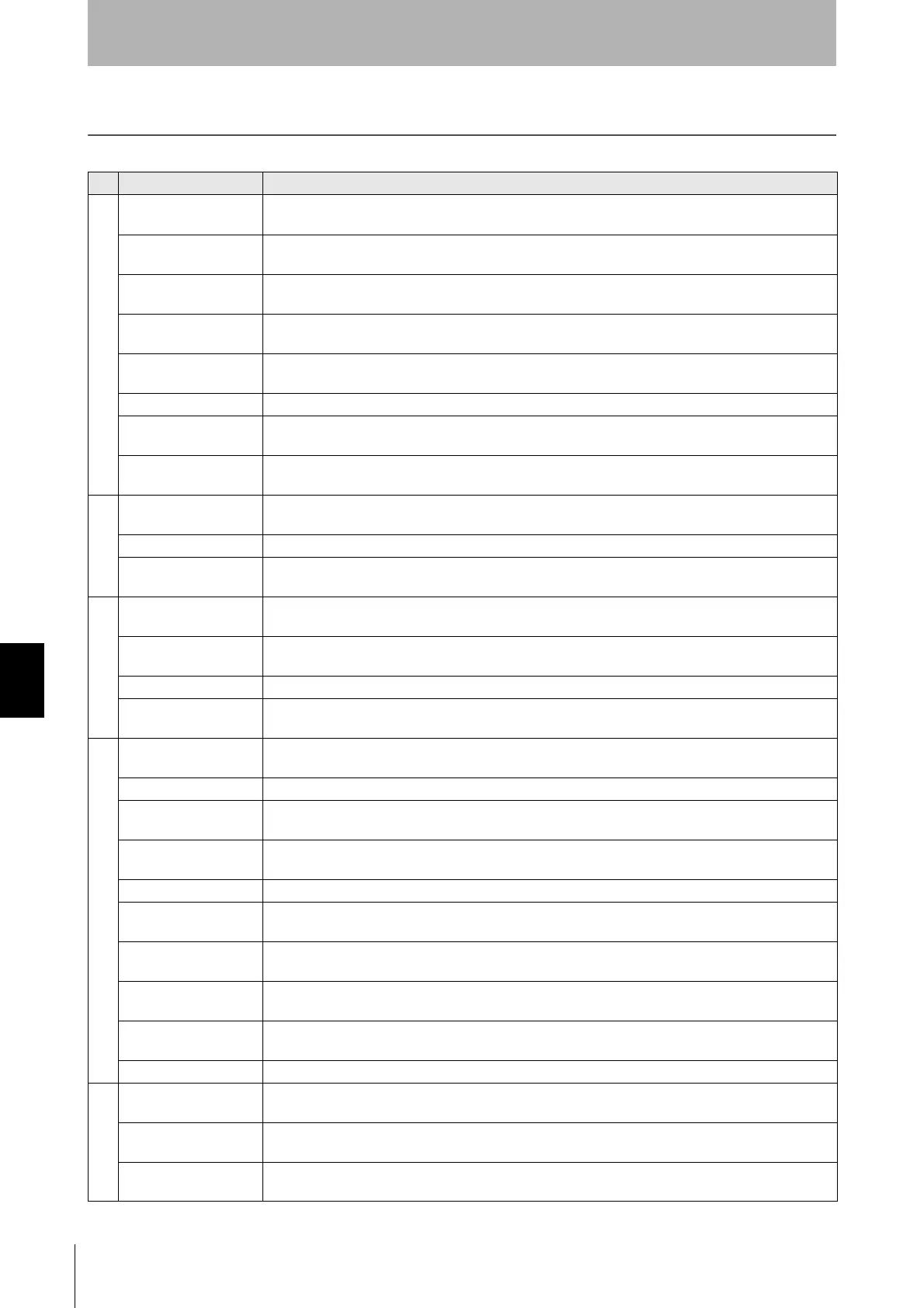 Page #216 background image