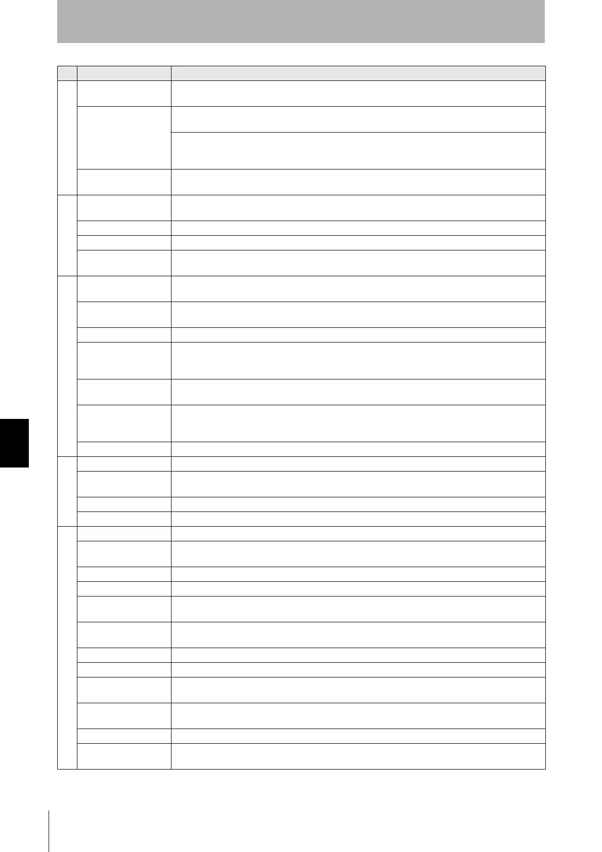 Page #218 background image