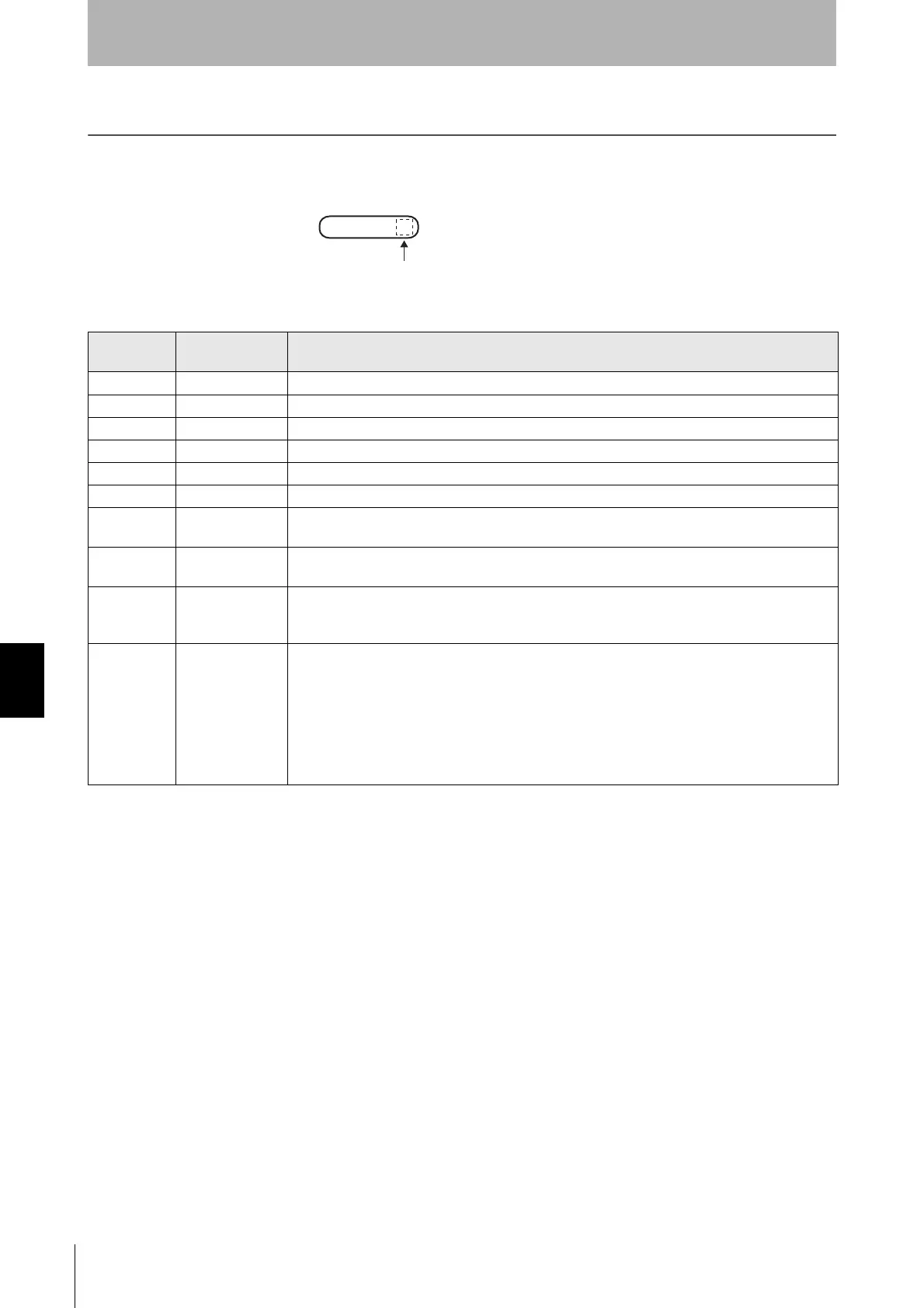 Page #222 background image