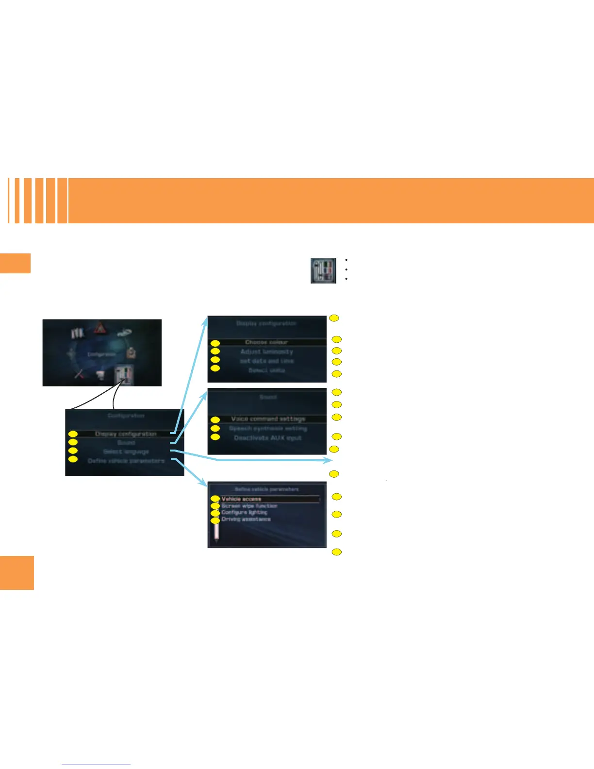 Page #251 background image