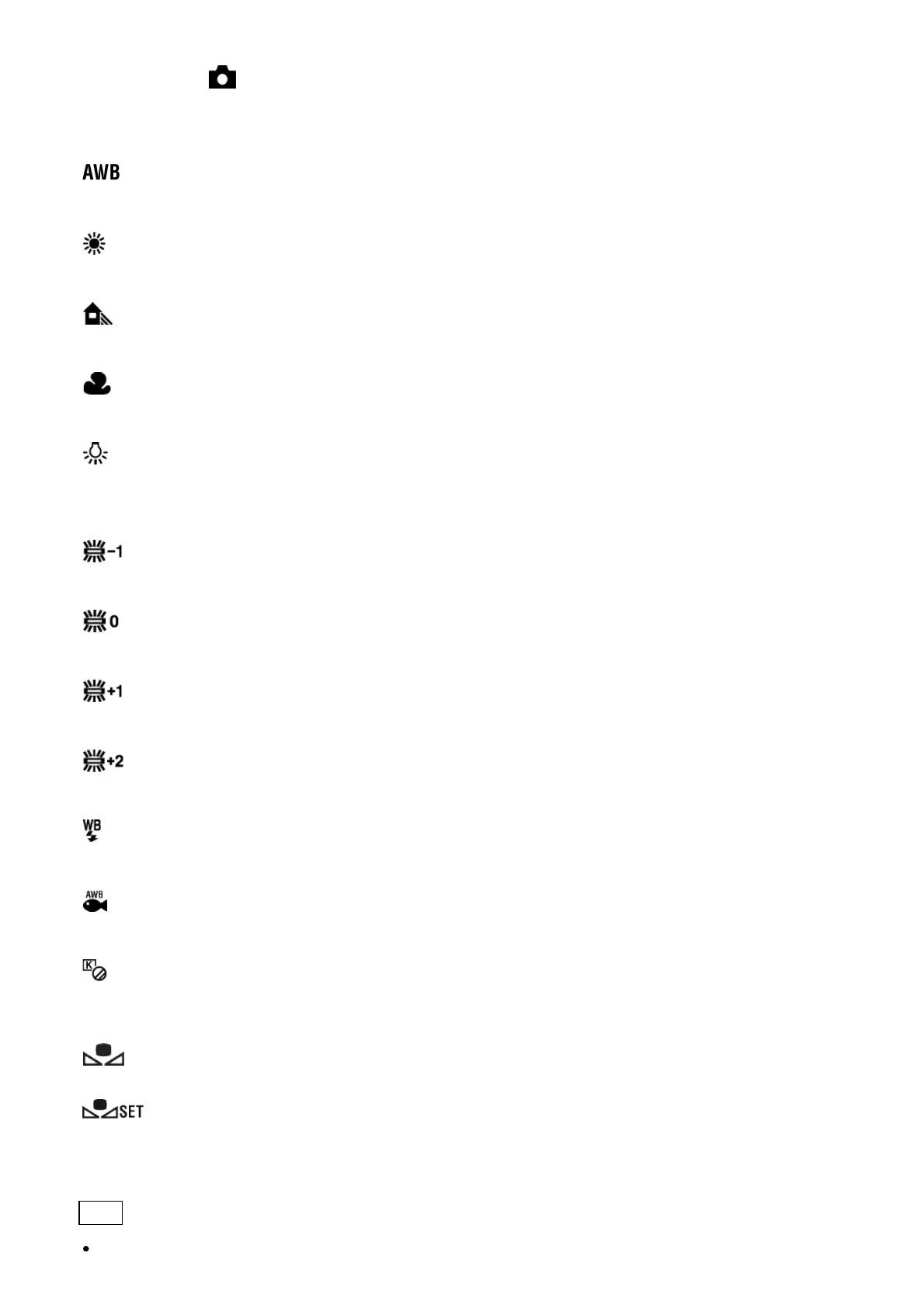 Page #128 background image