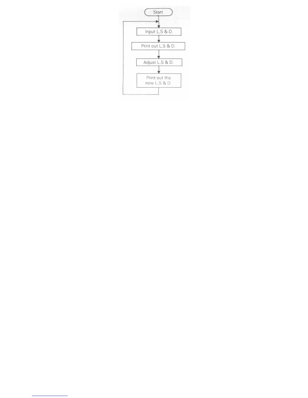 Page #45 background image