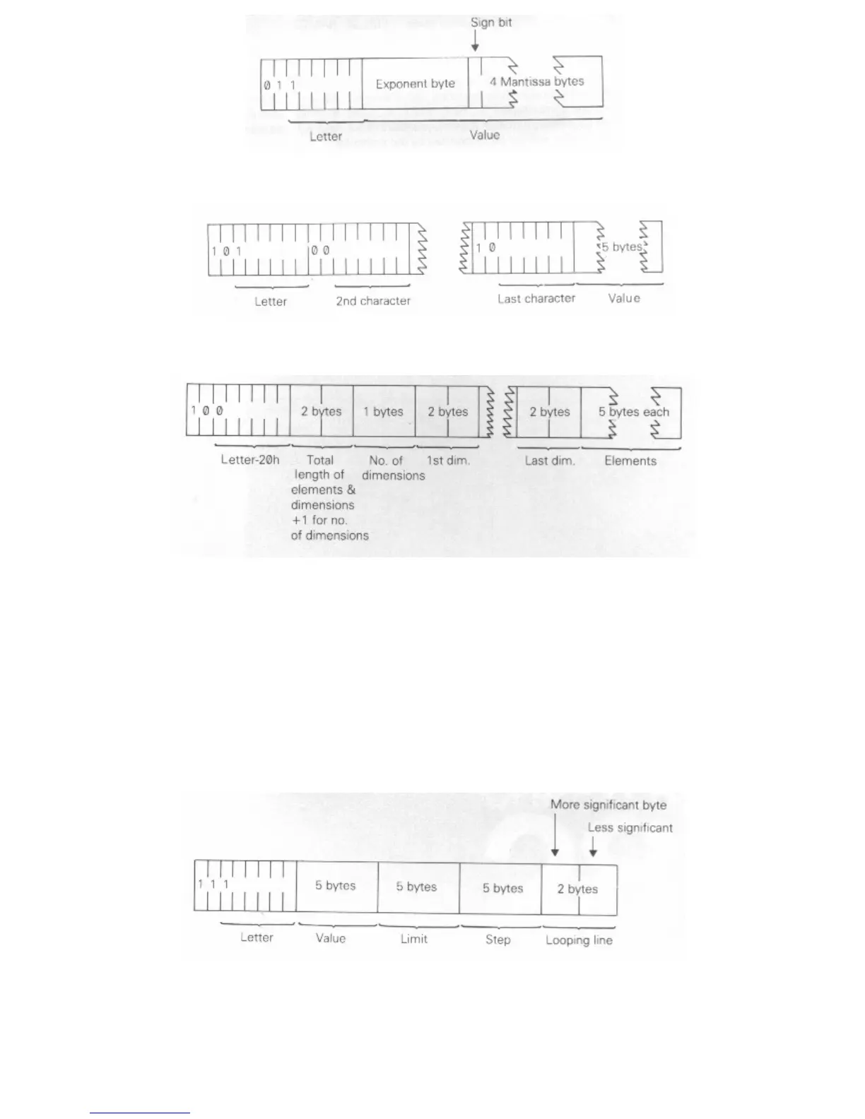 Page #75 background image
