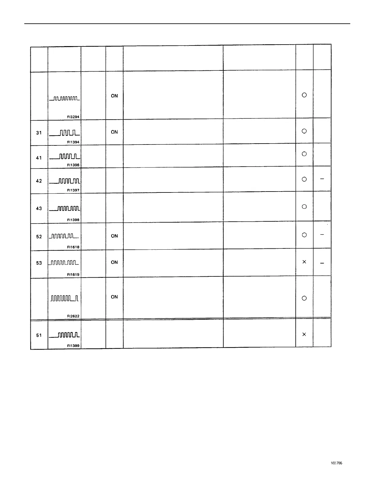 Page #149 background image