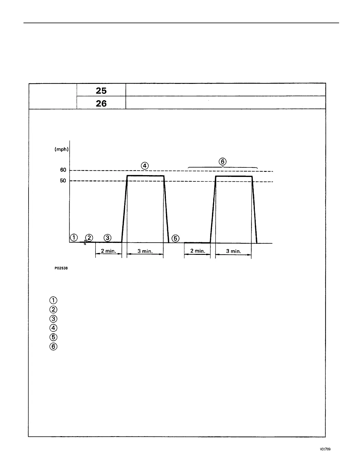 Page #152 background image