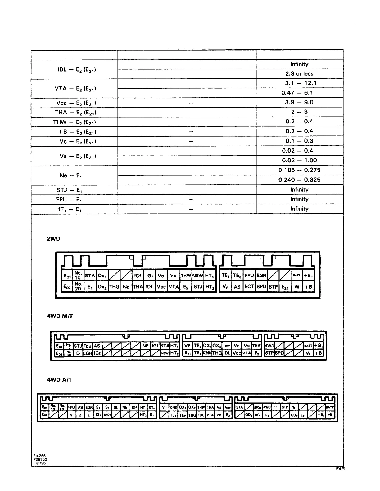 Page #252 background image