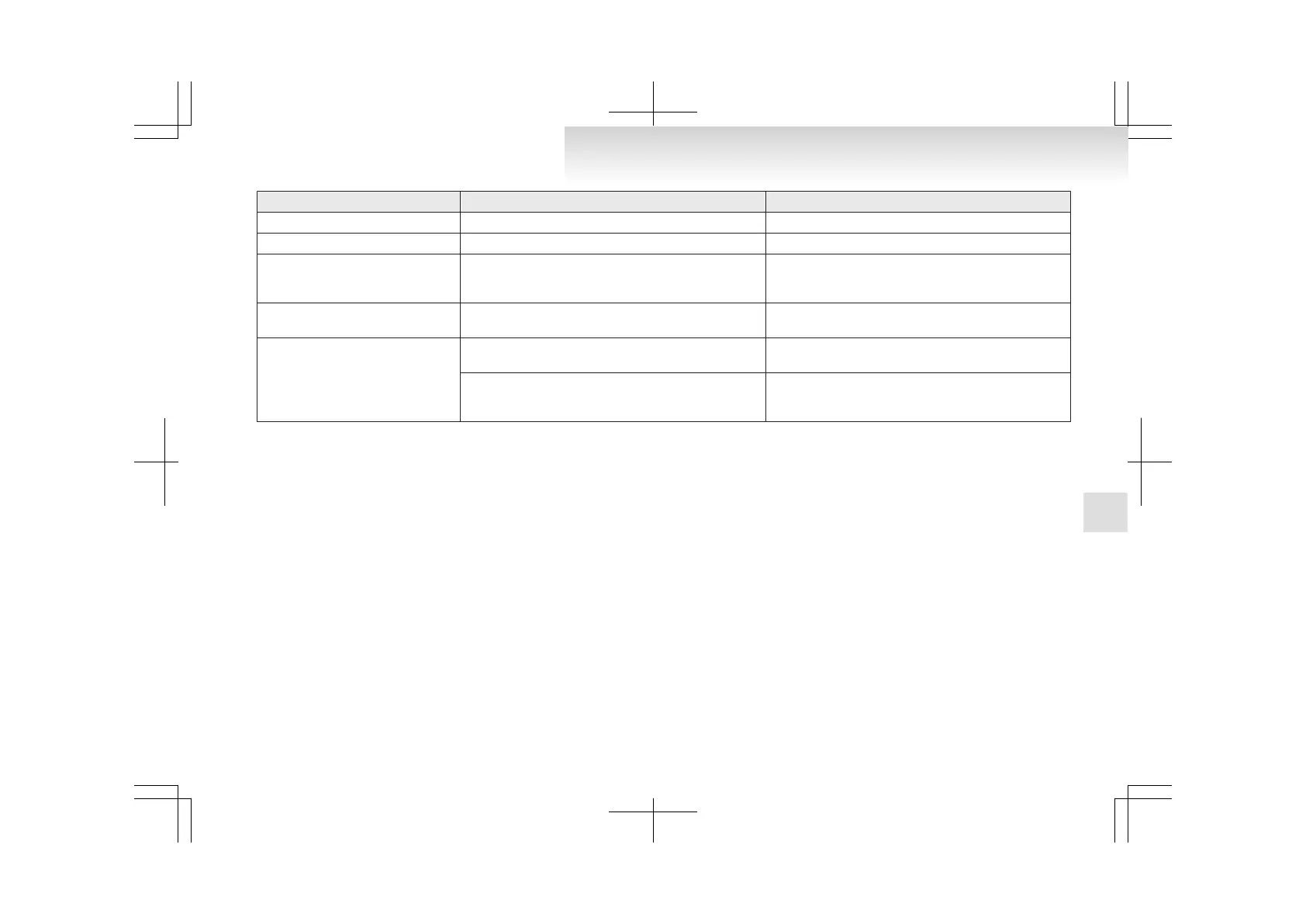 Page #228 background image