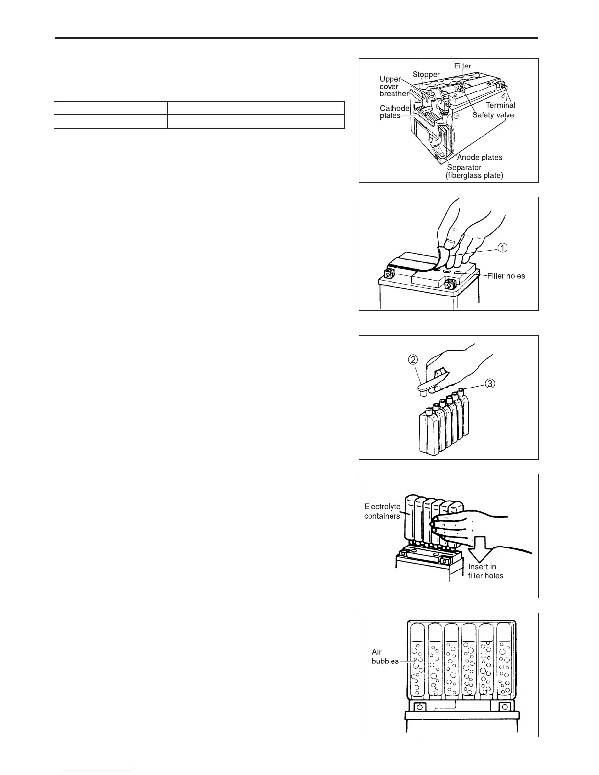 Page #301 background image