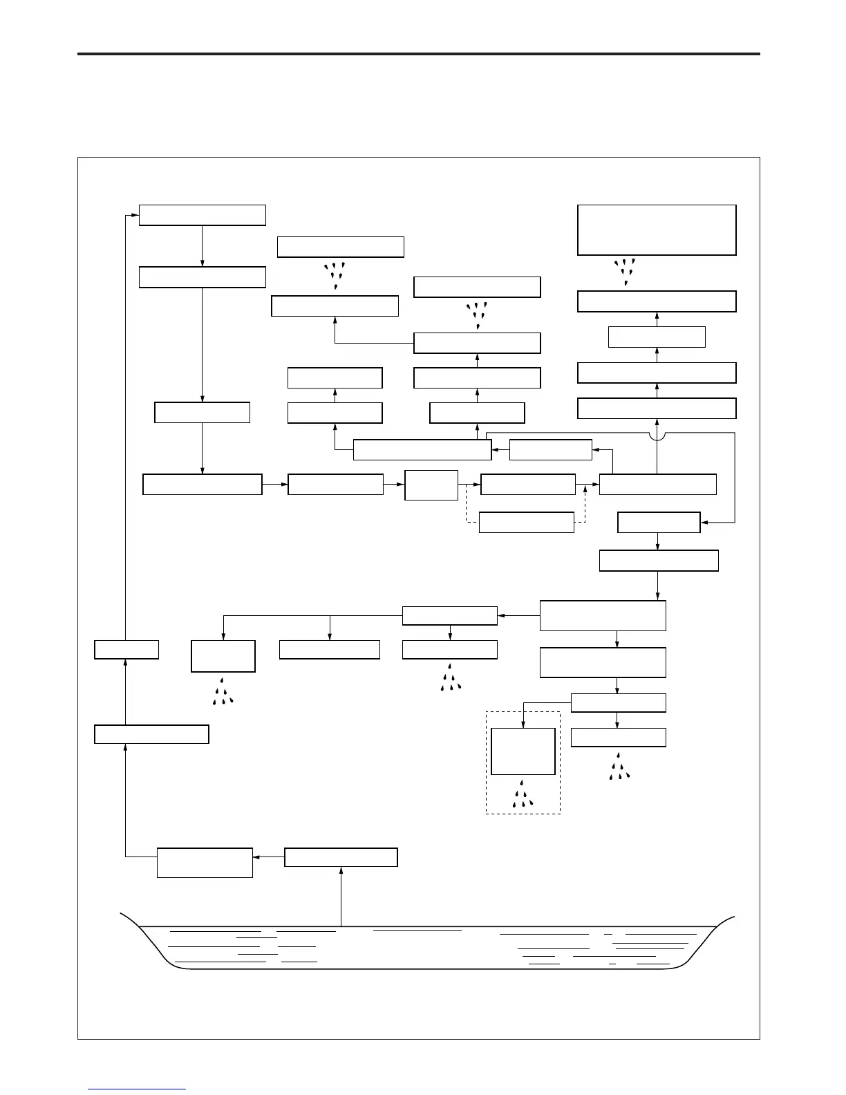 Page #122 background image