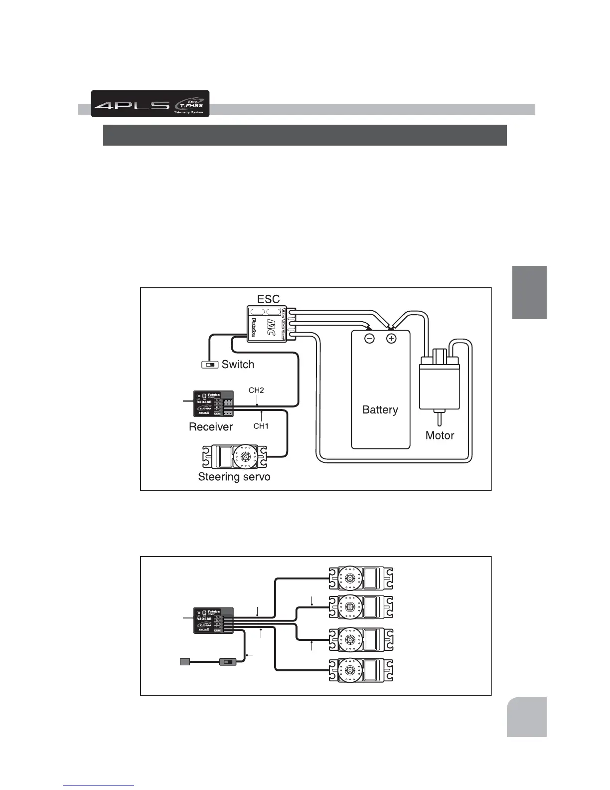 Page #25 background image