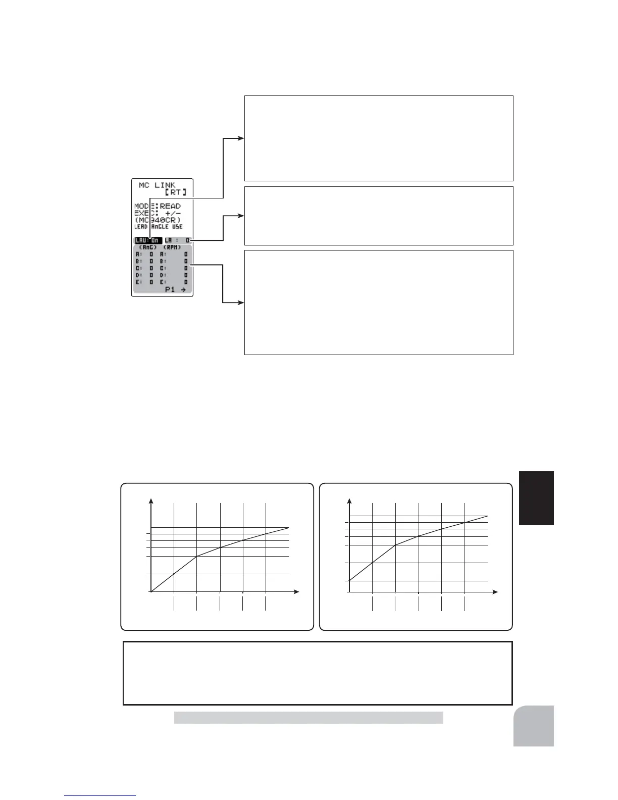 Page #91 background image