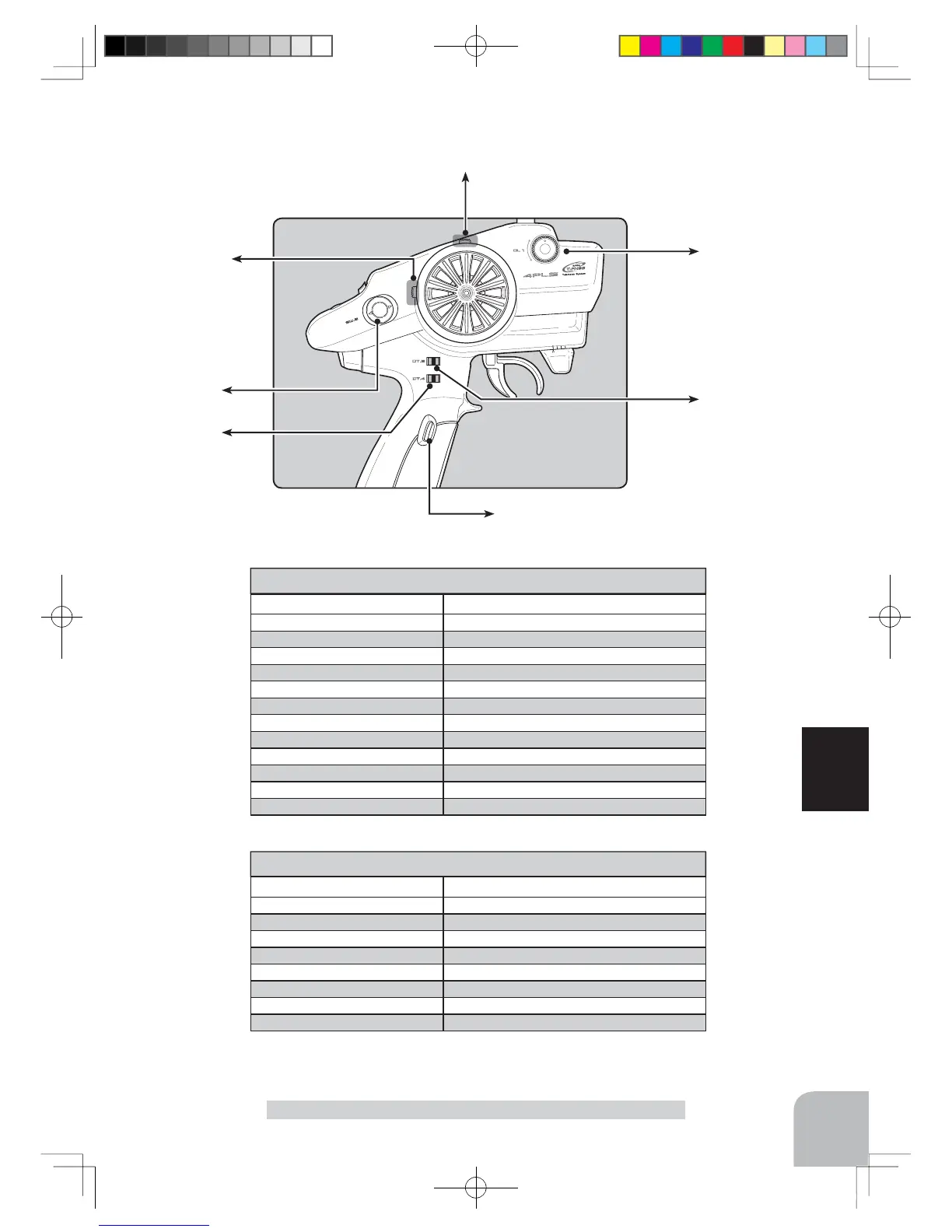 Page #7 background image