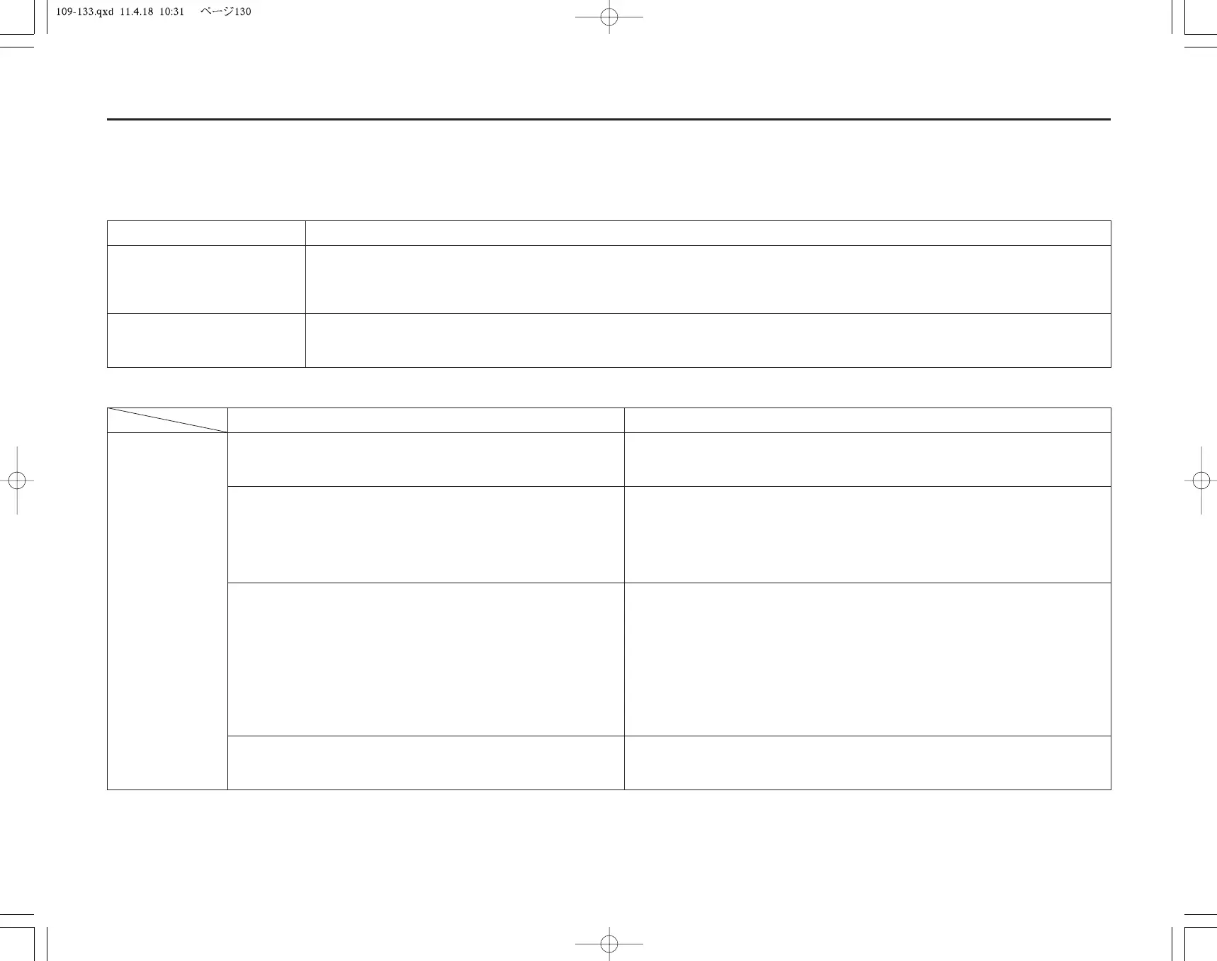 Page #137 background image