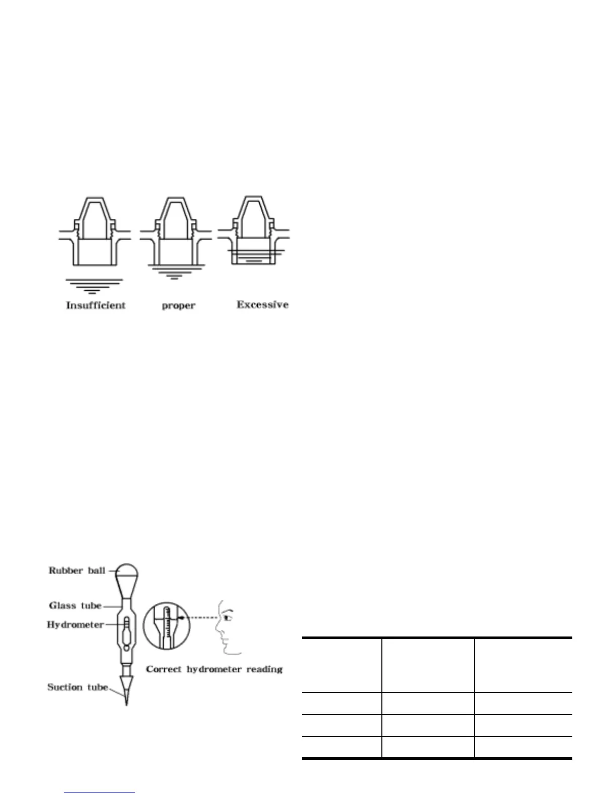 Page #186 background image
