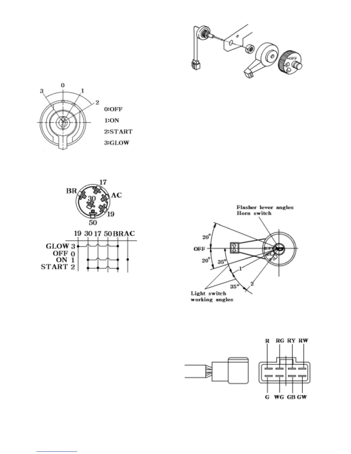 Page #191 background image