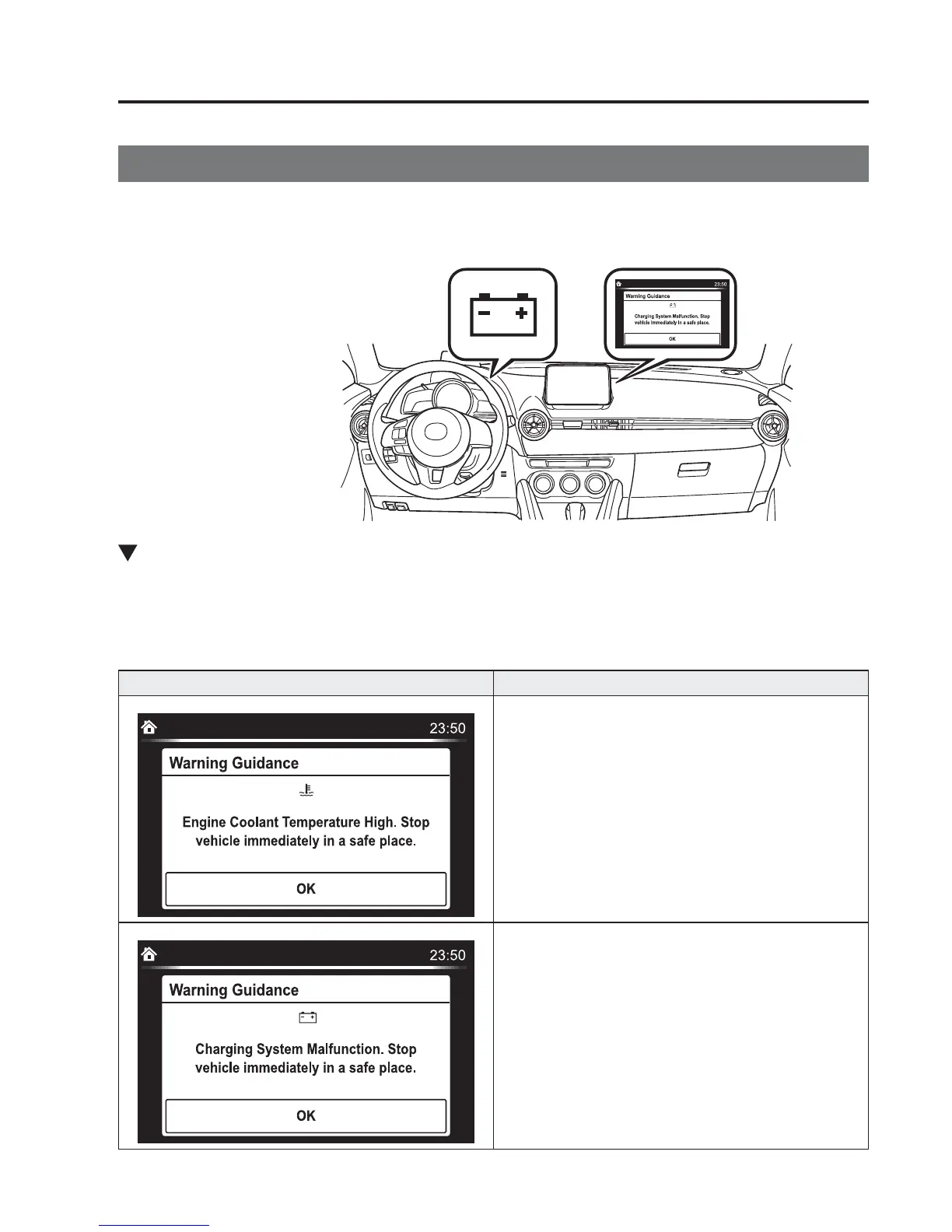 Page #576 background image