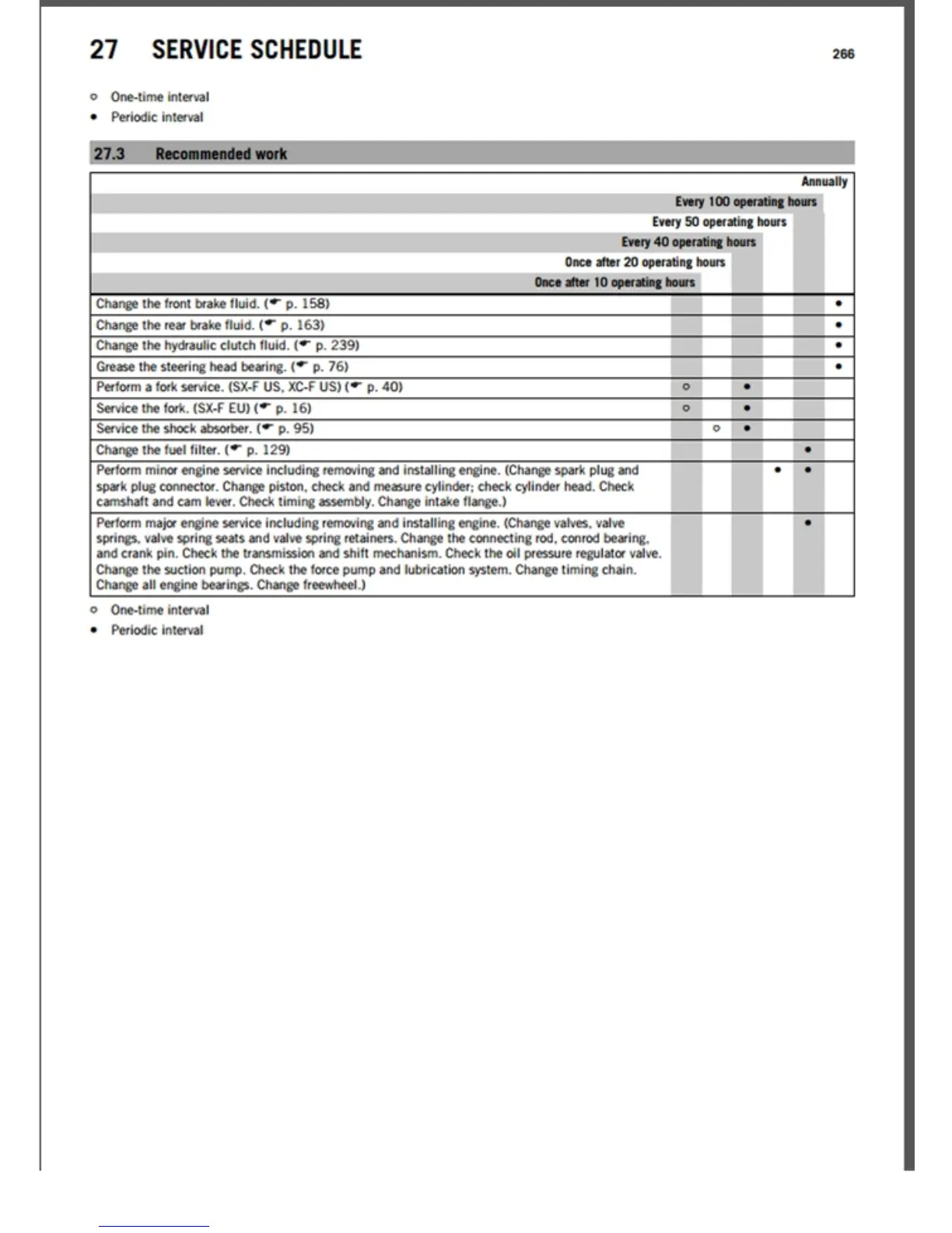Page #268 background image