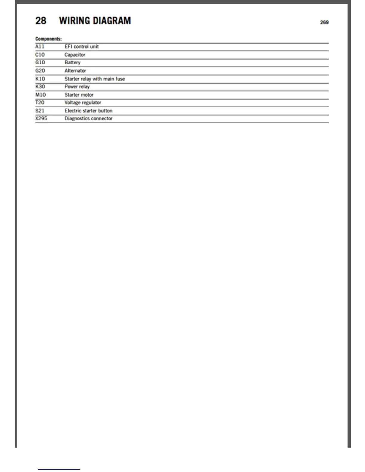 Page #270 background image