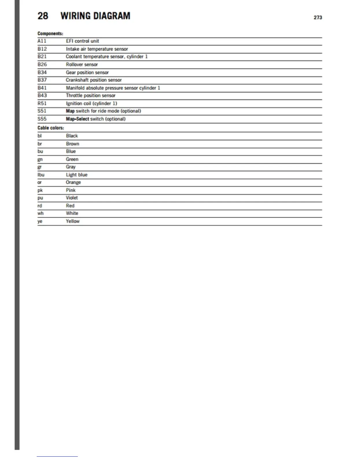 Page #274 background image