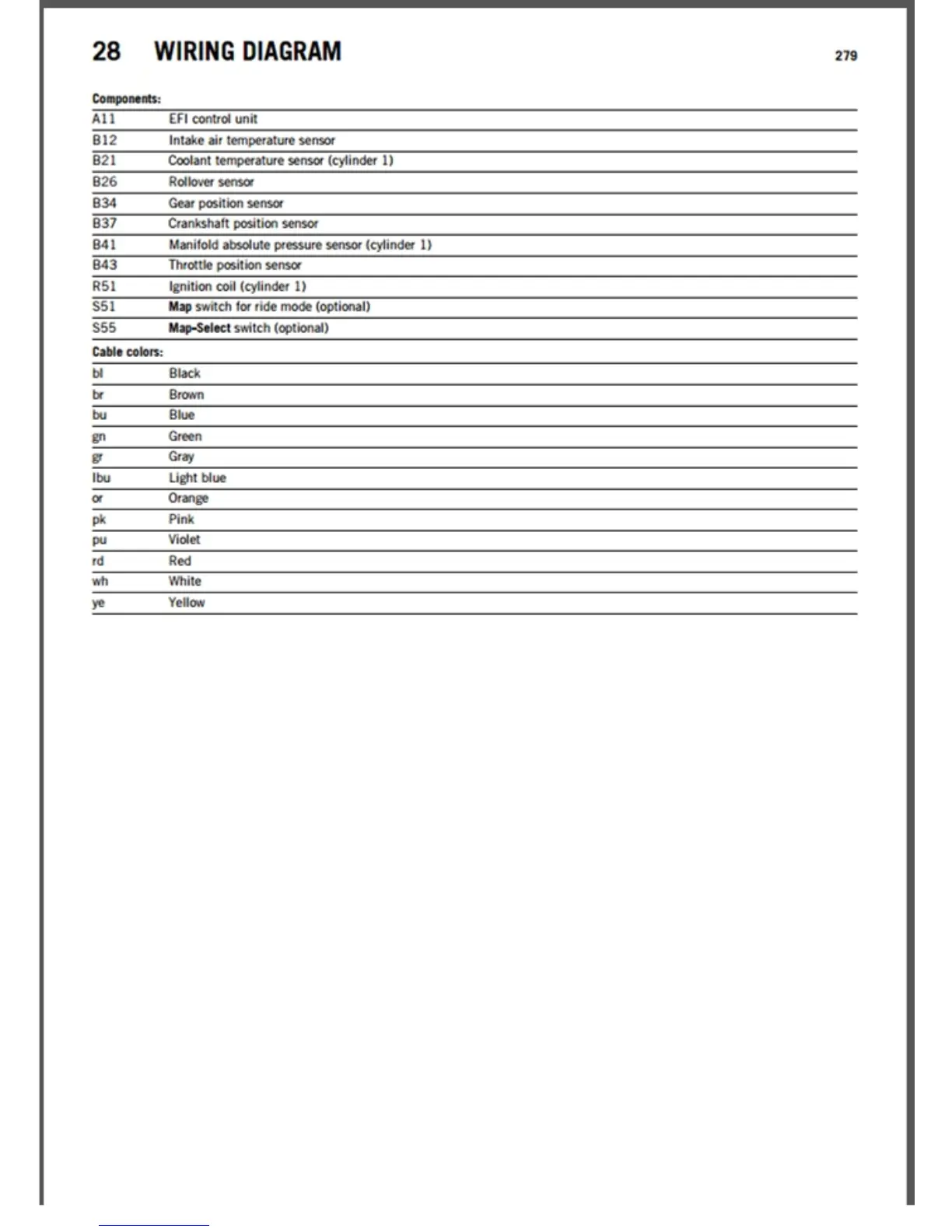 Page #280 background image