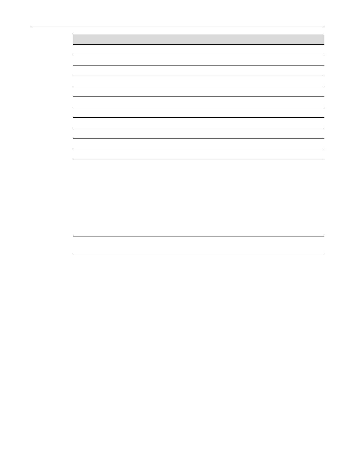 Page #412 background image