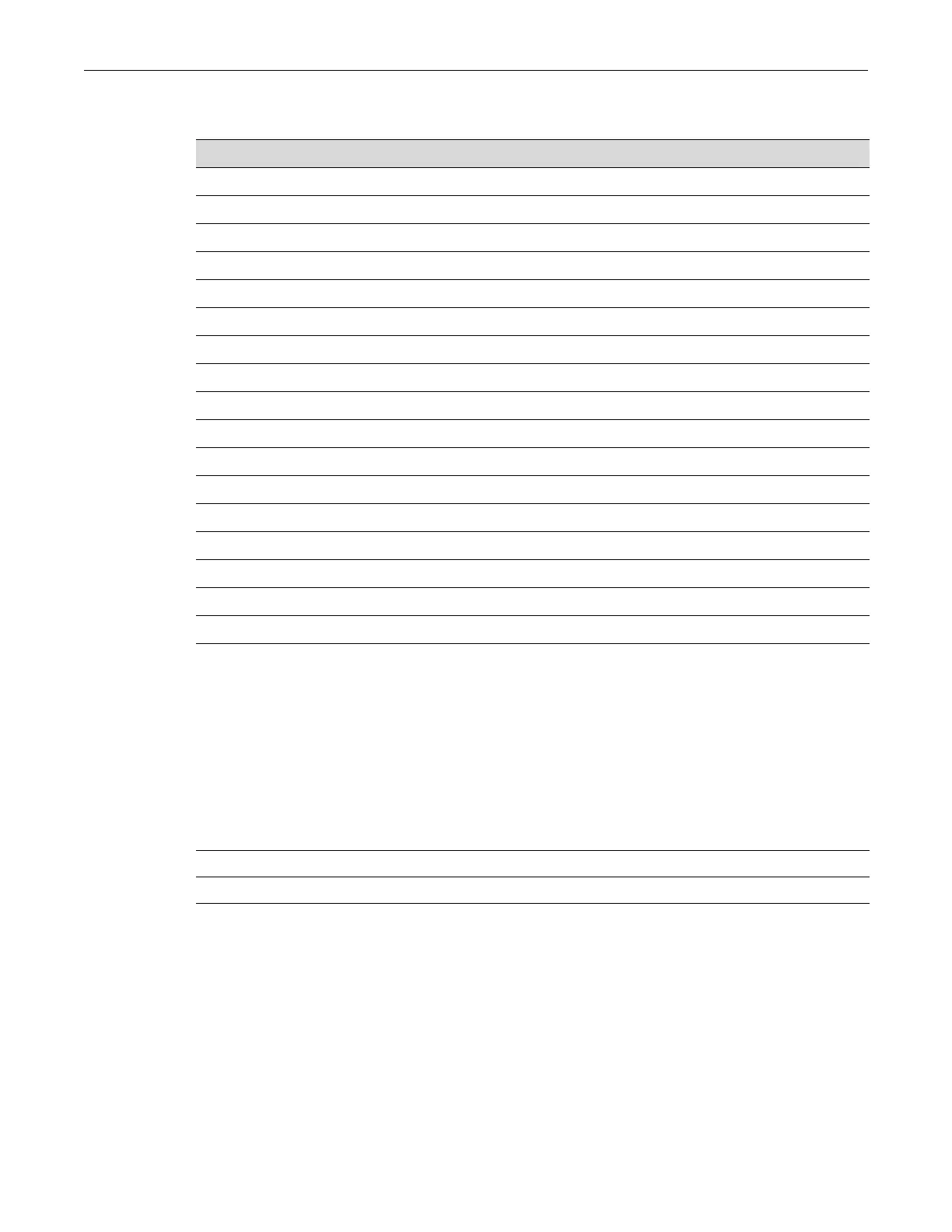 Page #510 background image