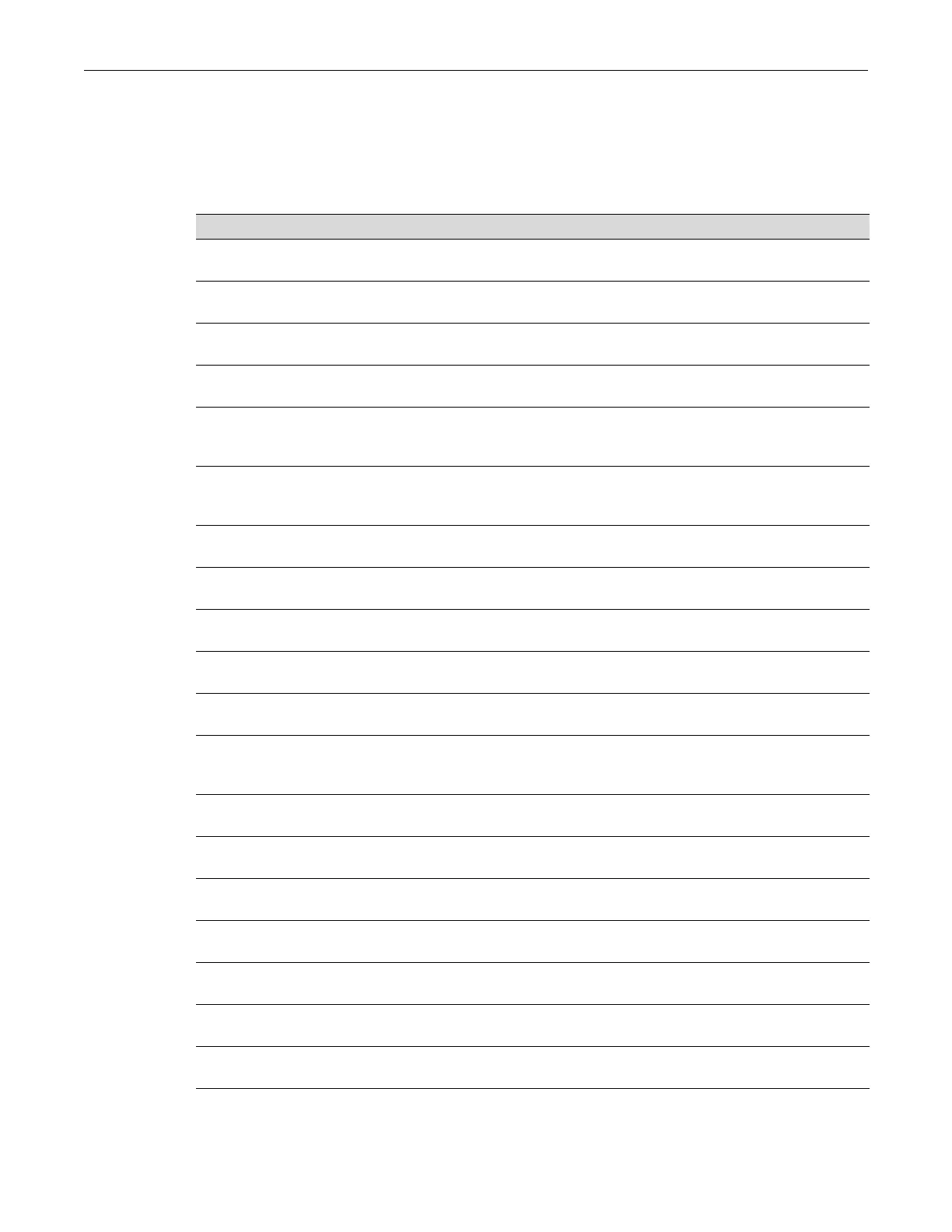 Page #232 background image
