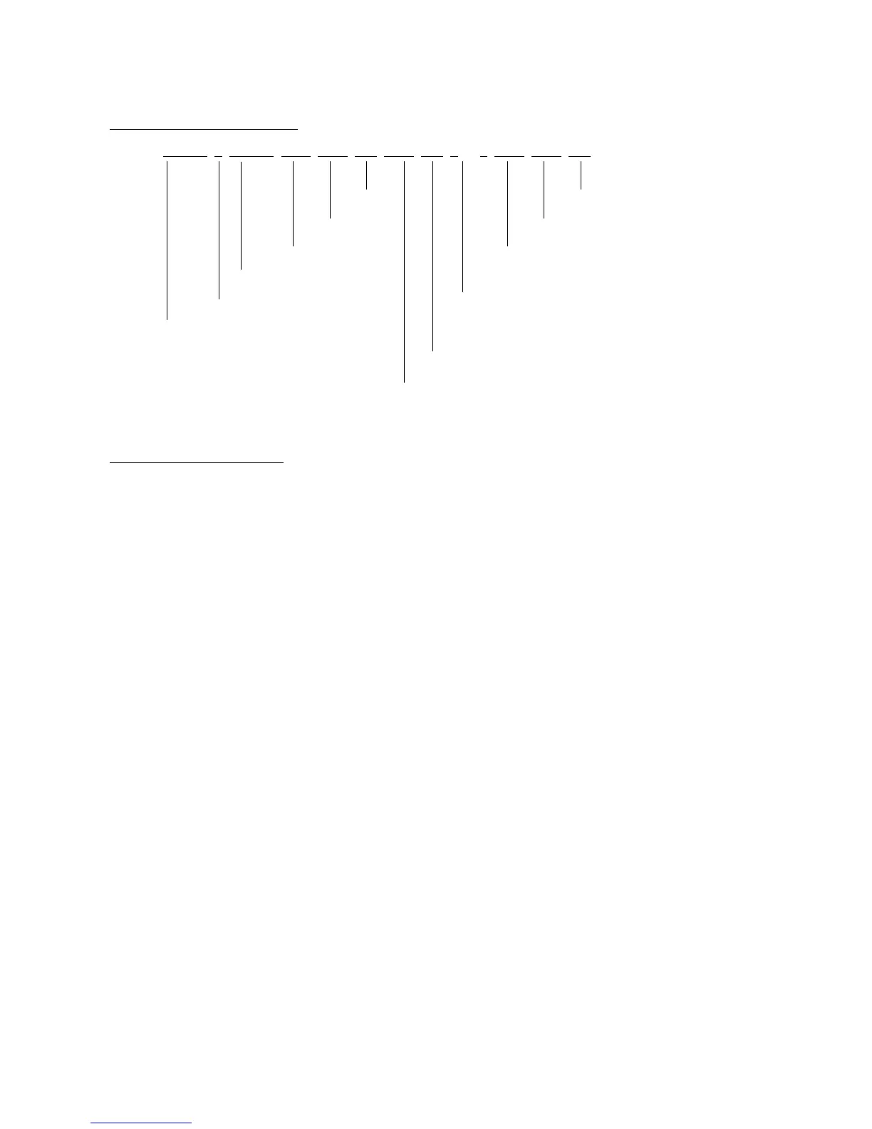 Page #150 background image