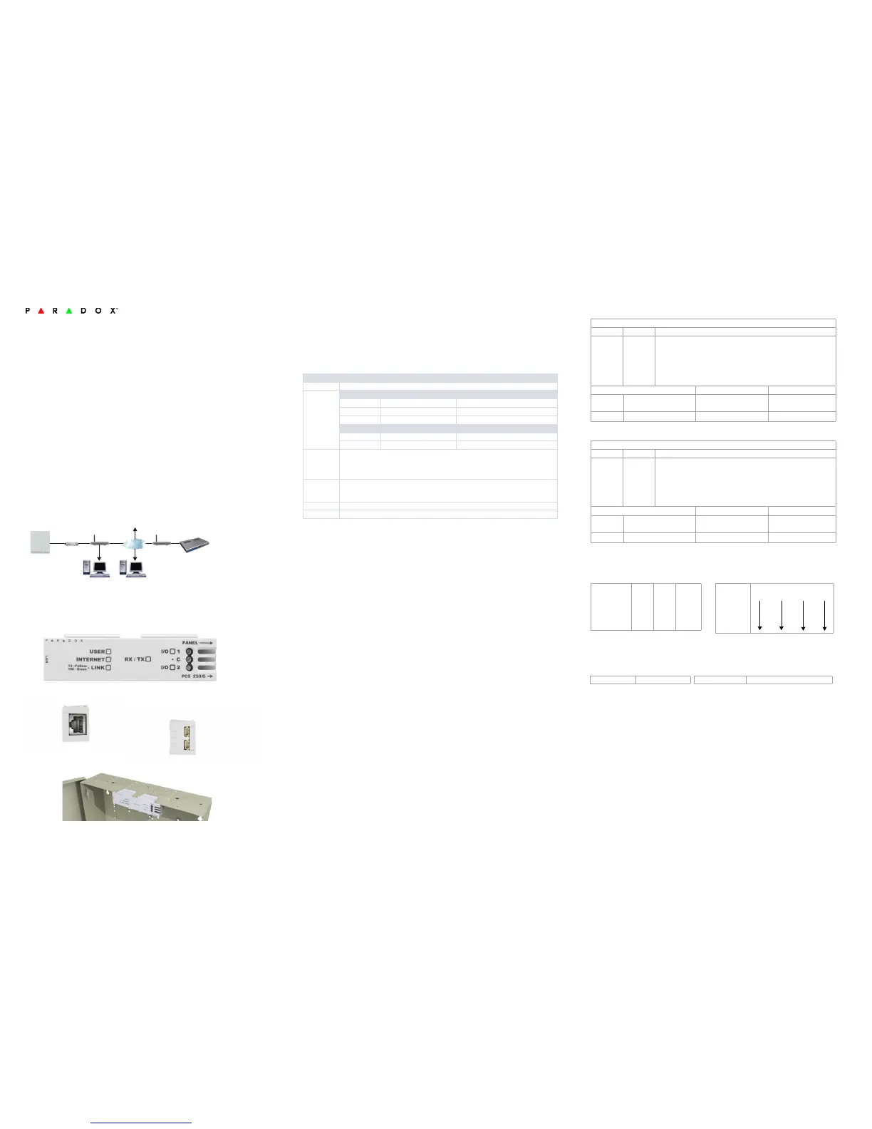 Page #3 background image