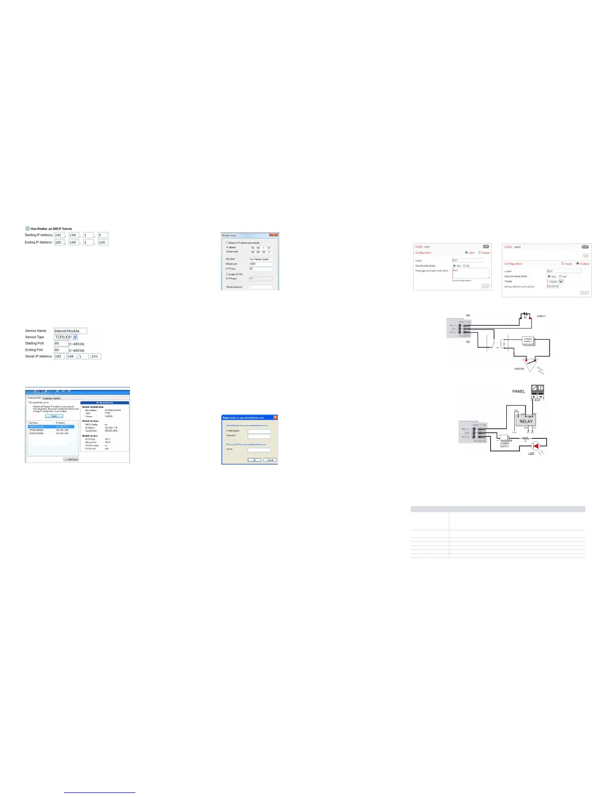 Page #4 background image