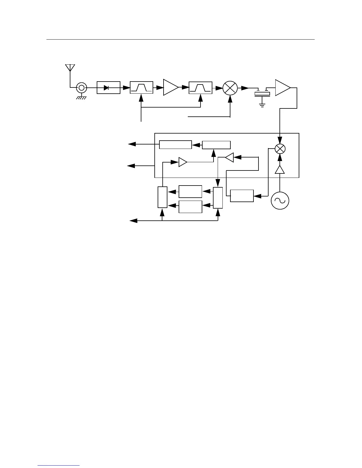 Page #162 background image